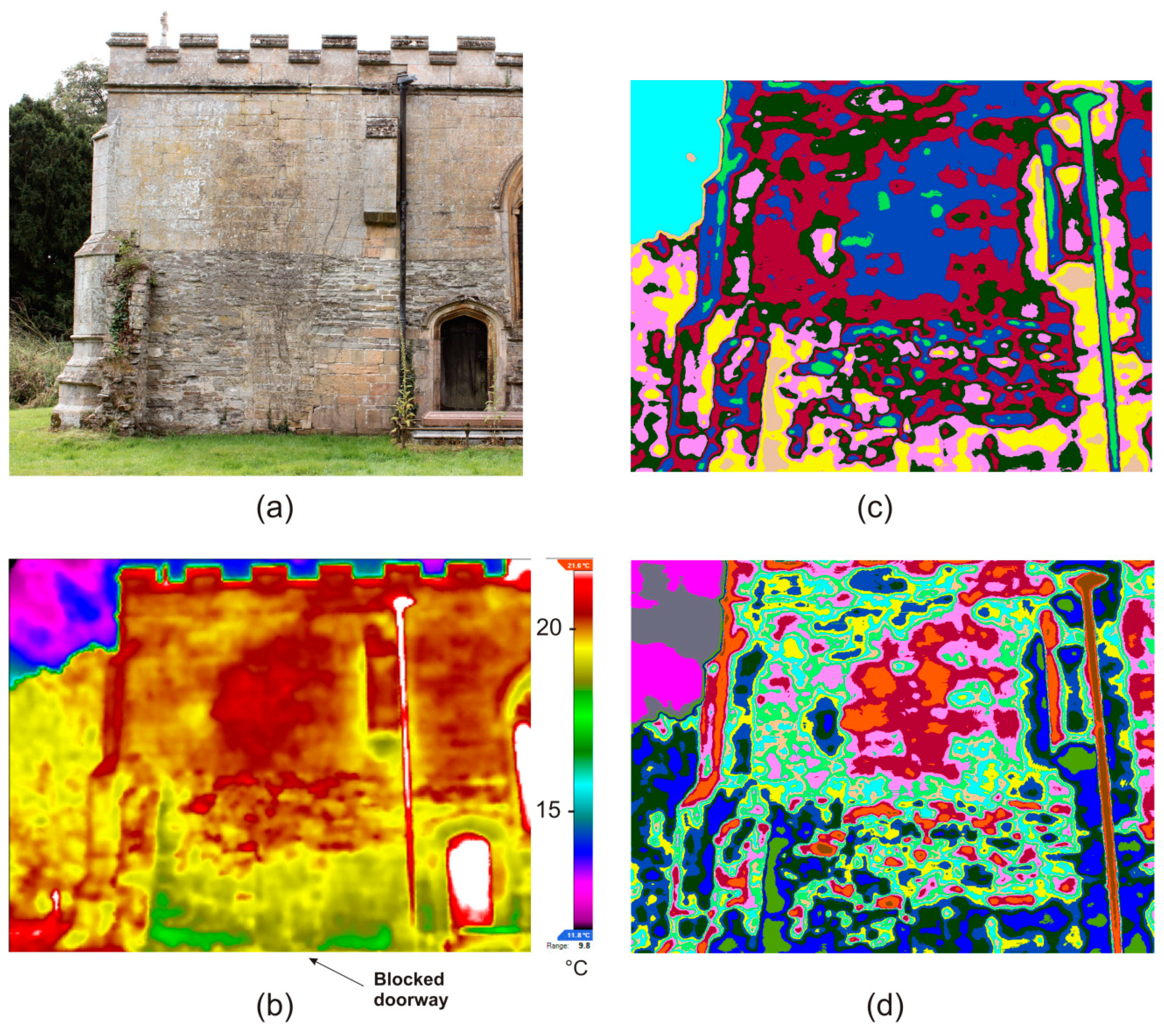 Remotesensing 10 01401 g008 Remotesensing 10 01401 g008
