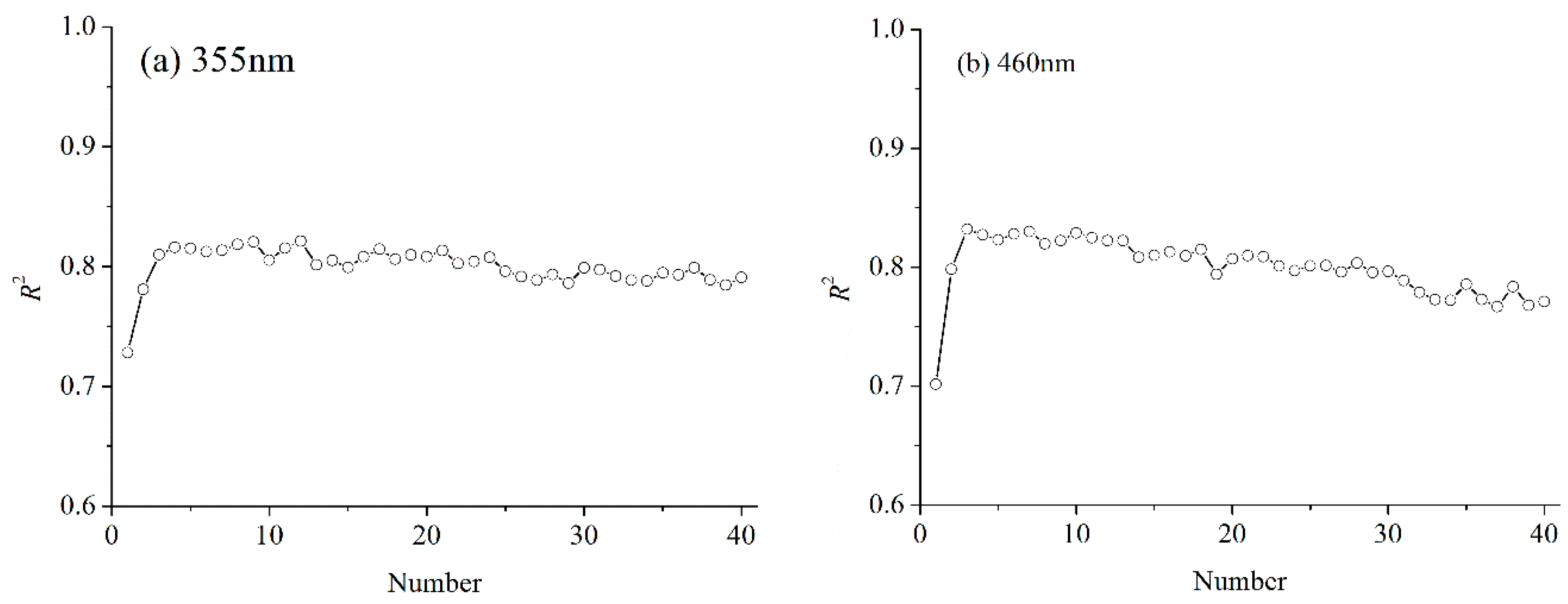 Remotesensing 10 01402 g008a Remotesensing 10 01402 g008a