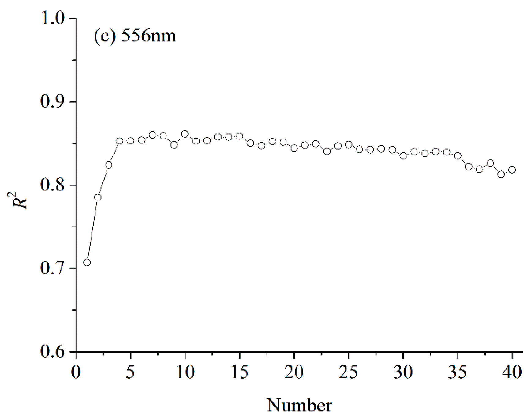Remotesensing 10 01402 g008b Remotesensing 10 01402 g008b
