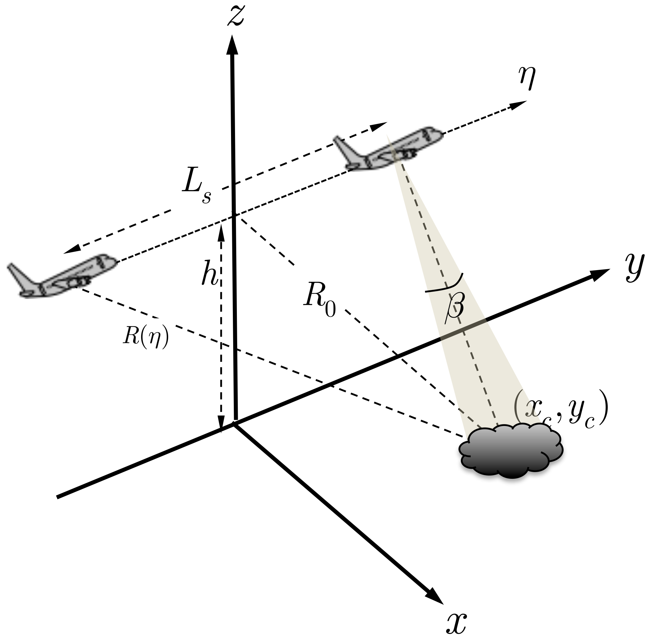 Remotesensing 10 01404 g002