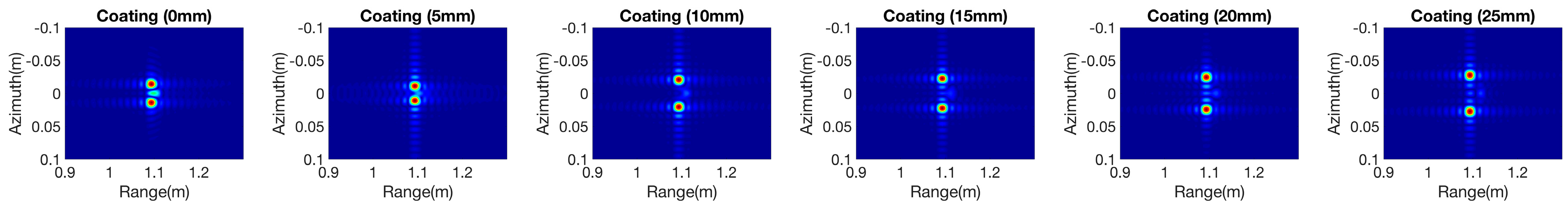 Remotesensing 10 01404 g008b
