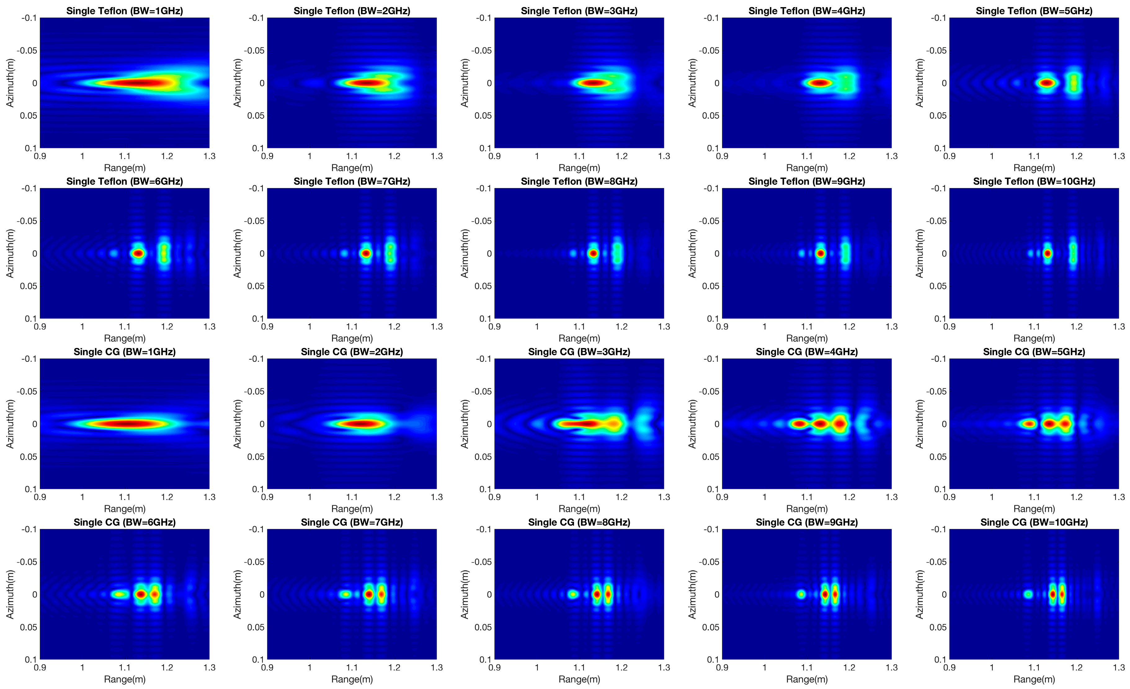 Remotesensing 10 01404 g011a