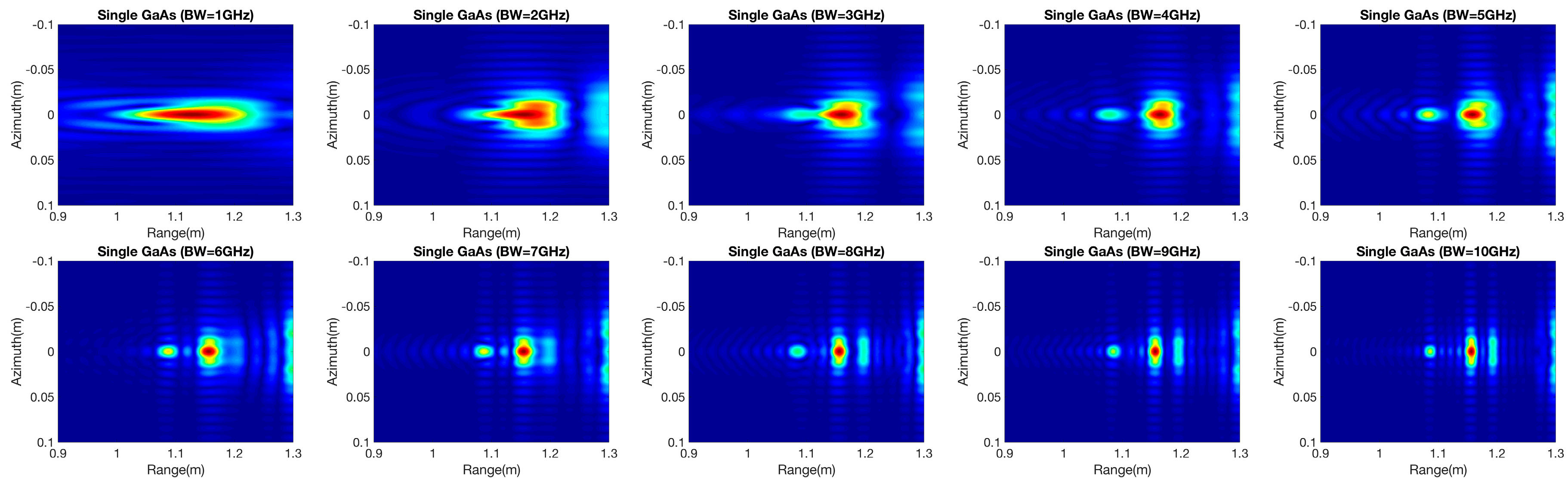 Remotesensing 10 01404 g011b