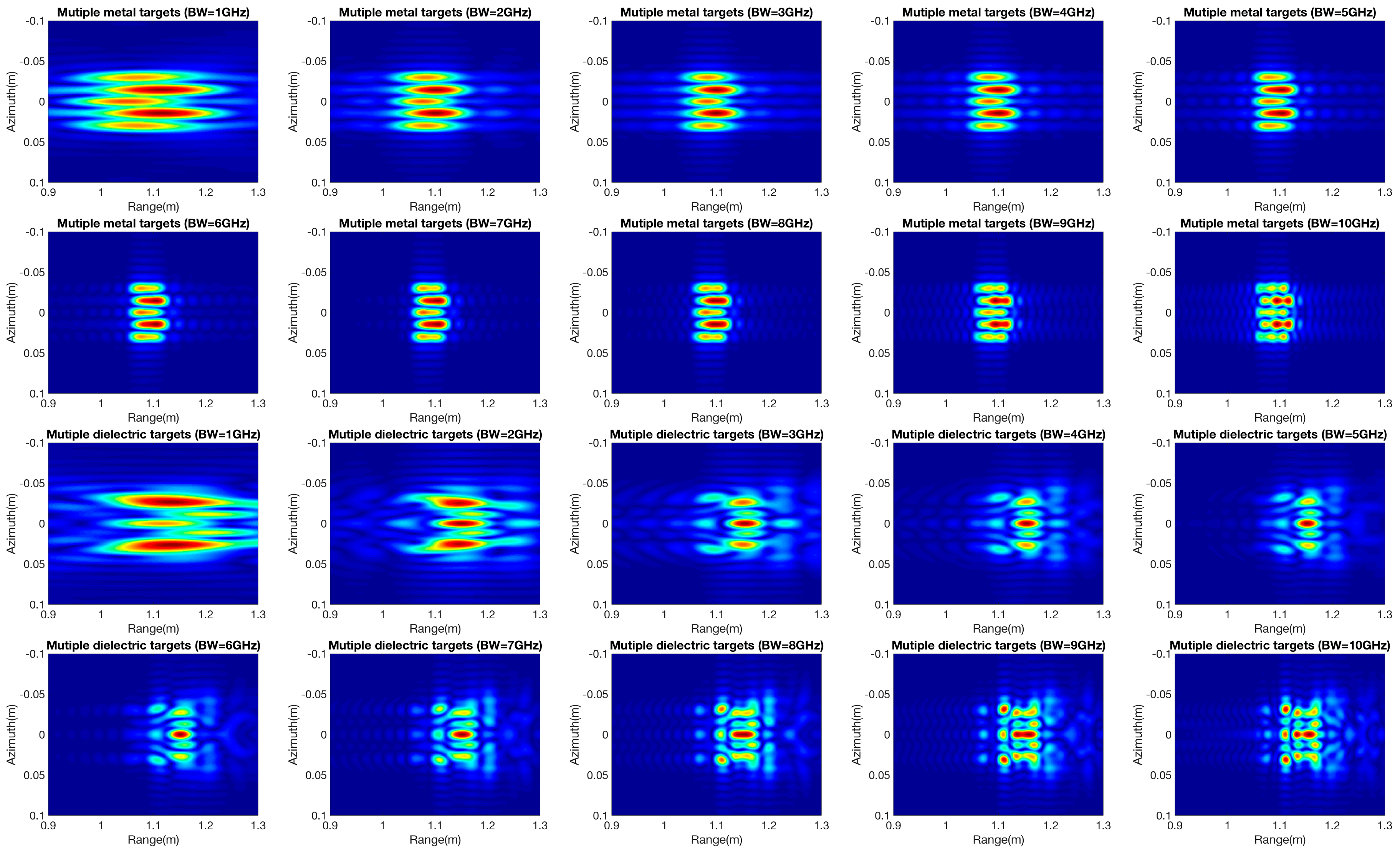 Remotesensing 10 01404 g013