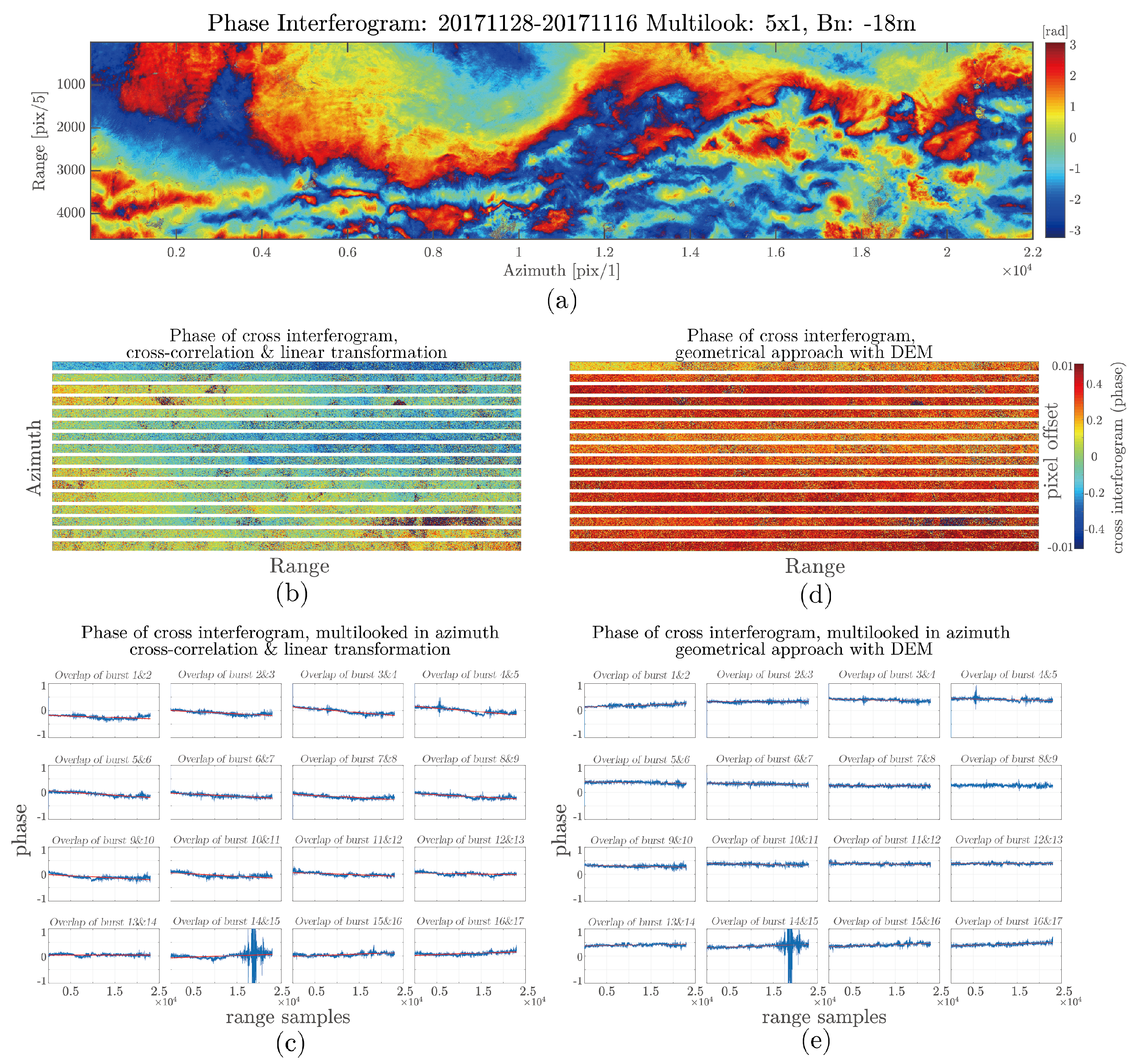 Remotesensing 10 01405 g002 Remotesensing 10 01405 g002
