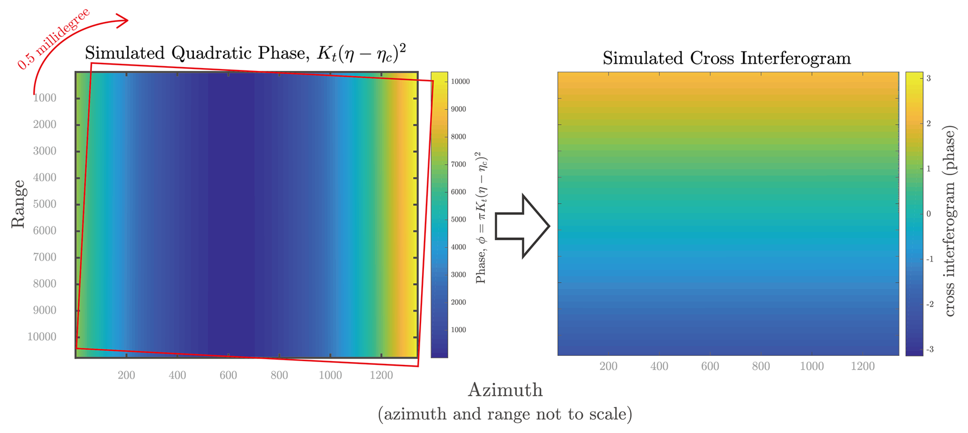 Remotesensing 10 01405 g006 Remotesensing 10 01405 g006