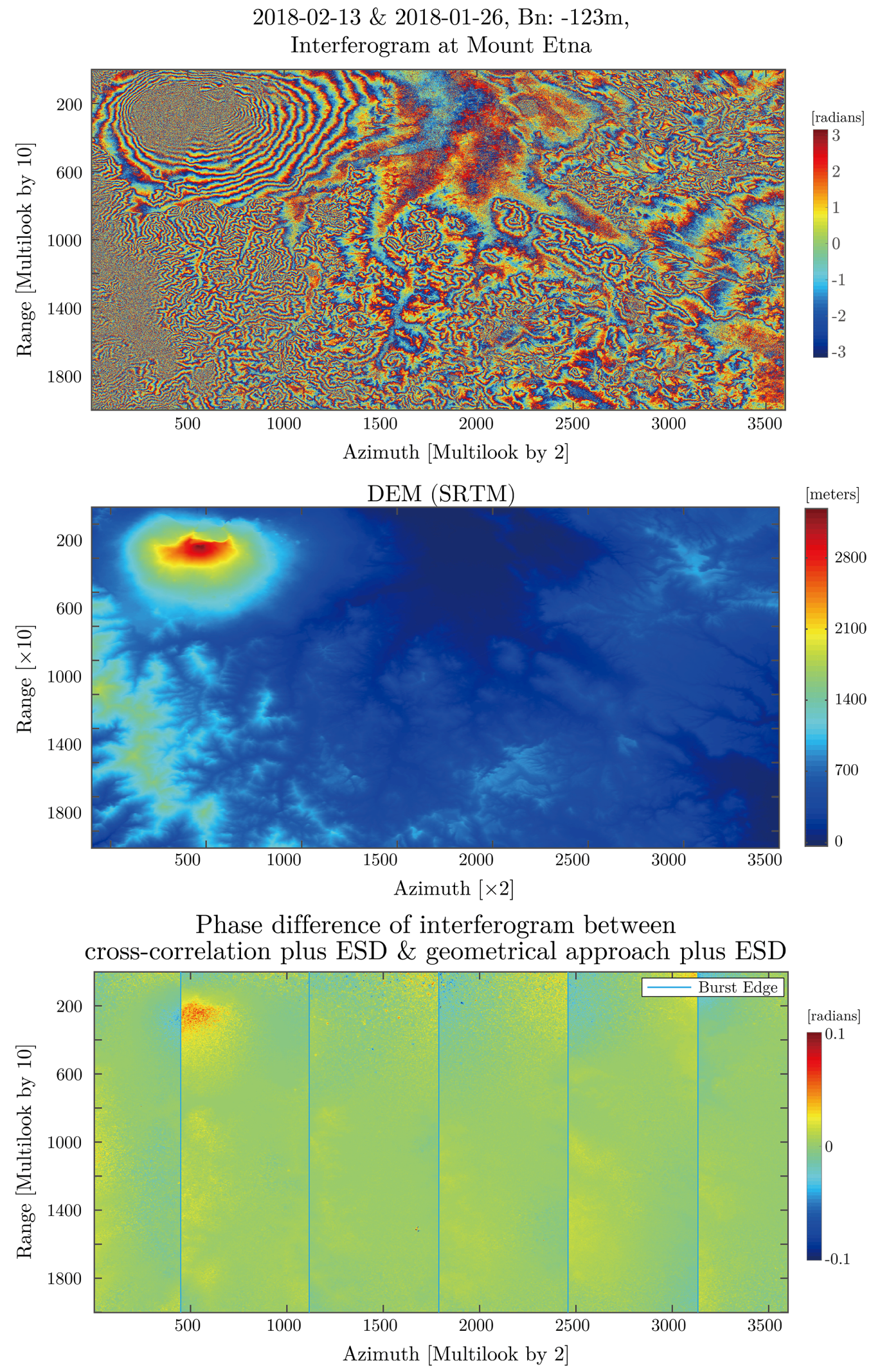Remotesensing 10 01405 g007 Remotesensing 10 01405 g007