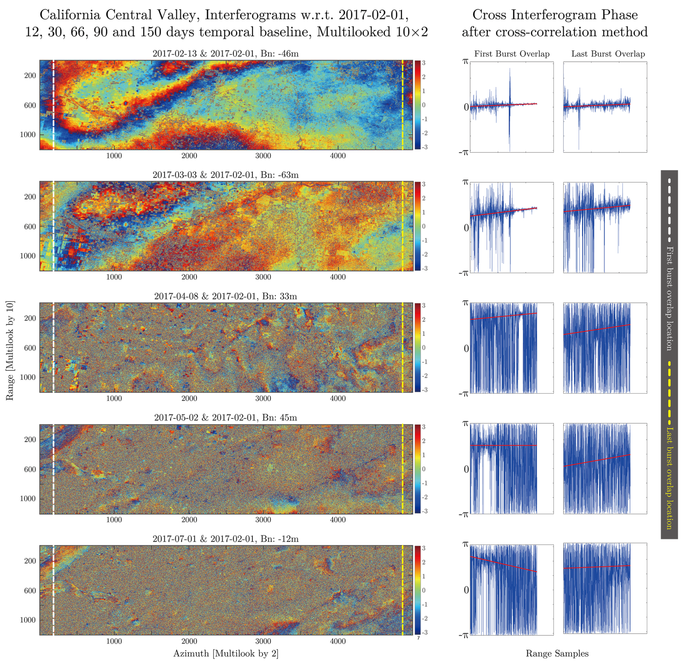 Remotesensing 10 01405 g009 Remotesensing 10 01405 g009
