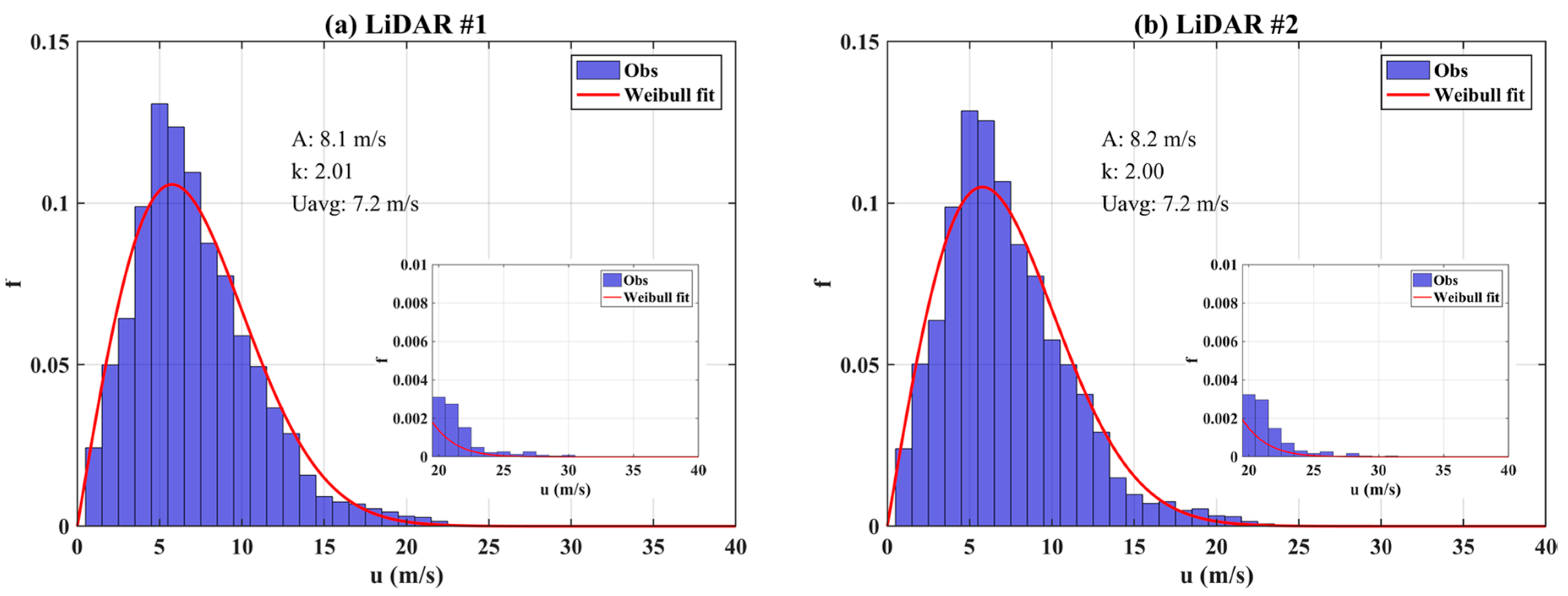 Remotesensing 10 01408 g008