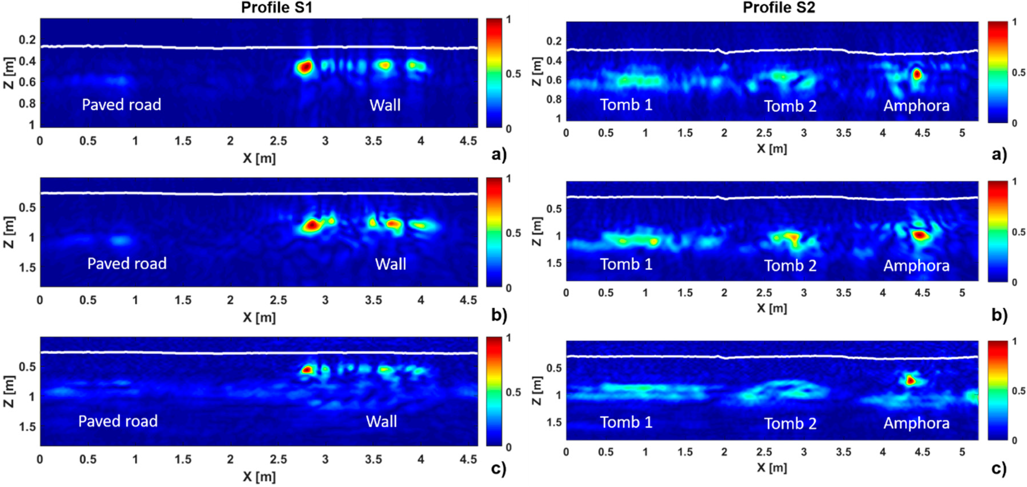Remotesensing 10 01410 g011 Remotesensing 10 01410 g011