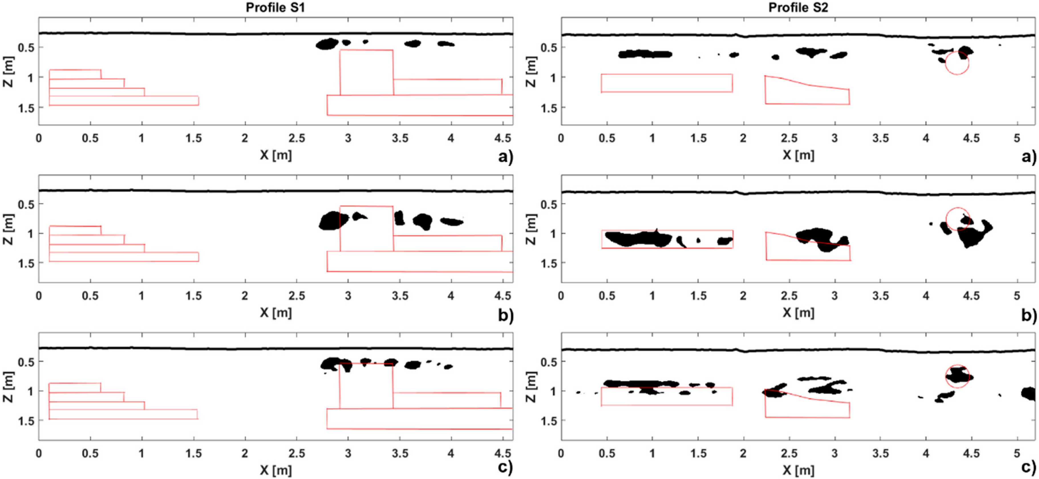 Remotesensing 10 01410 g012 Remotesensing 10 01410 g012