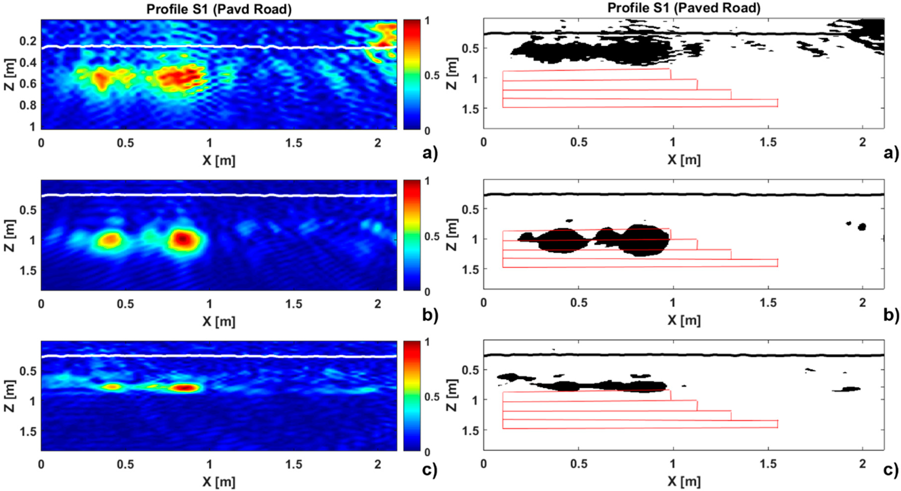 Remotesensing 10 01410 g014 Remotesensing 10 01410 g014