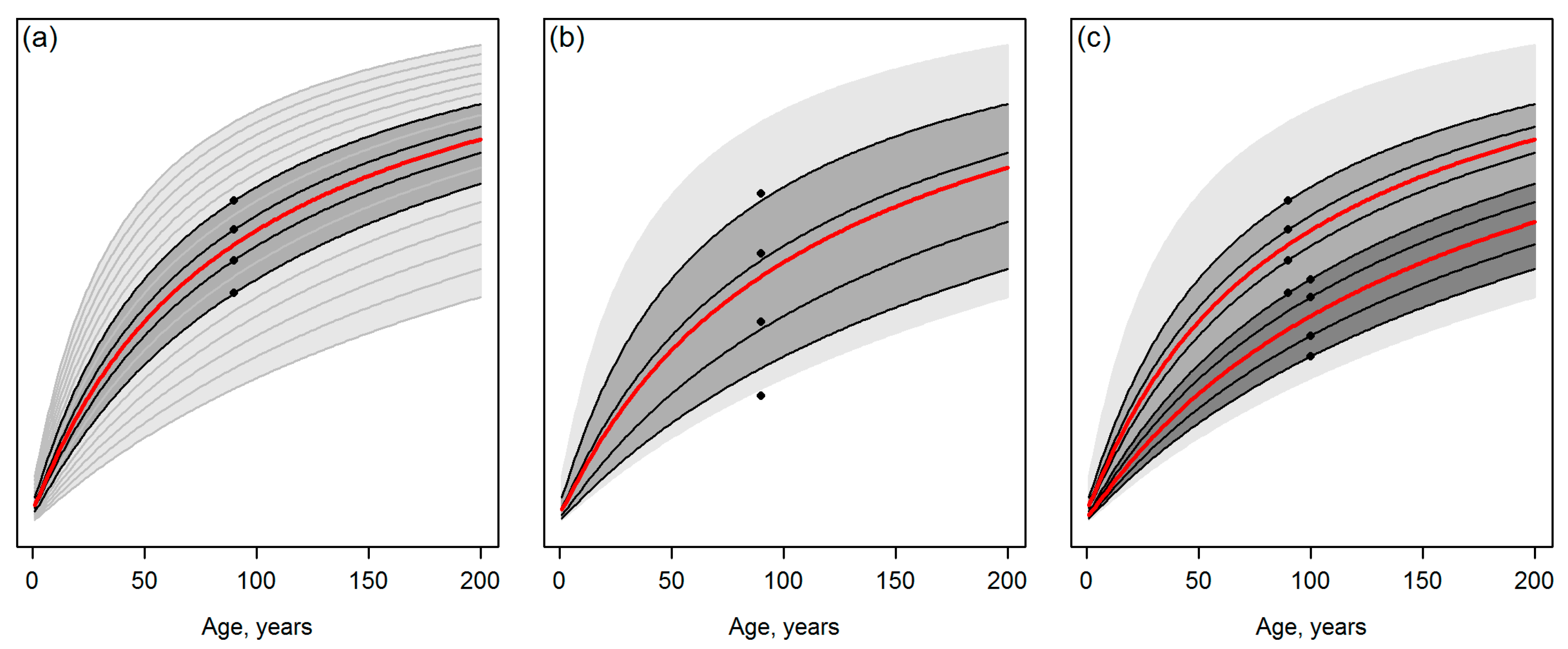 Remotesensing 10 01411 g001