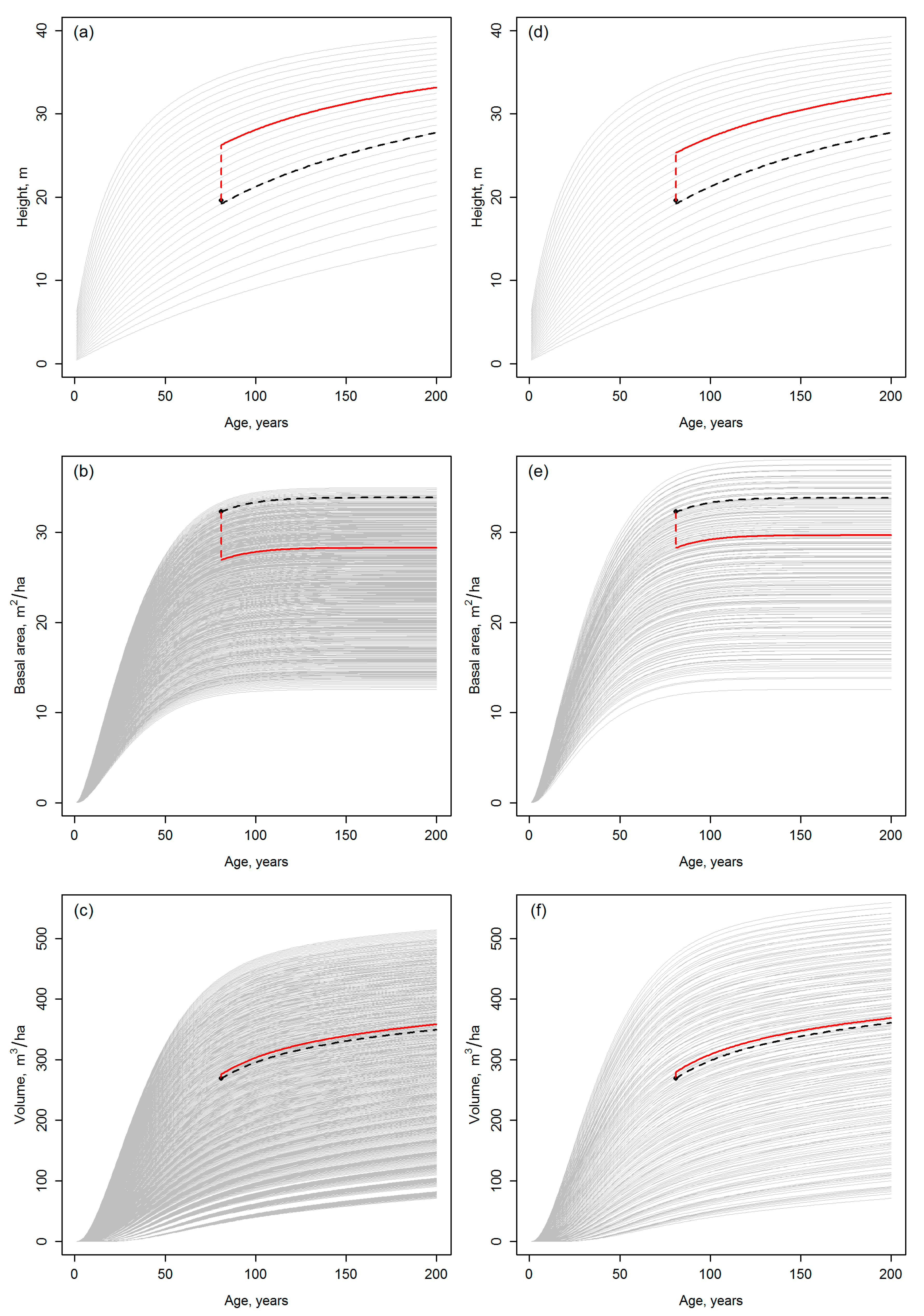 Remotesensing 10 01411 g002