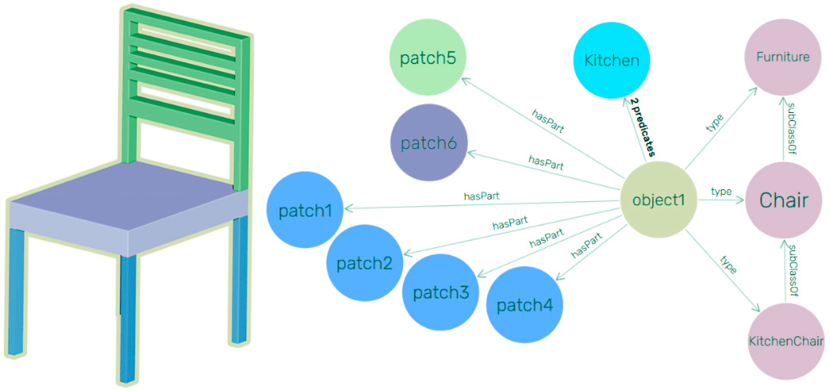 Remotesensing 10 01412 g009