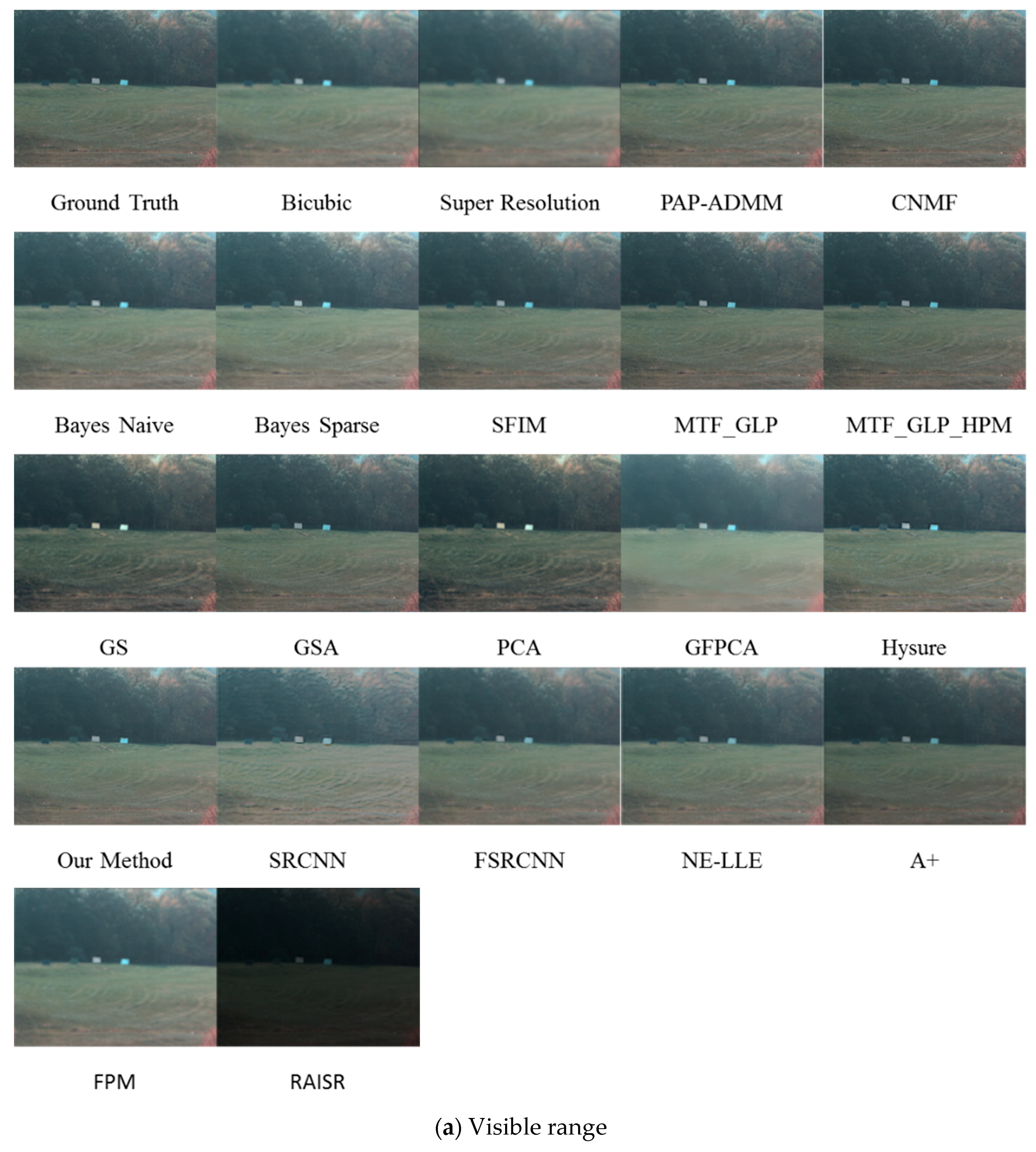 Remotesensing 10 01416 g008a Remotesensing 10 01416 g008a