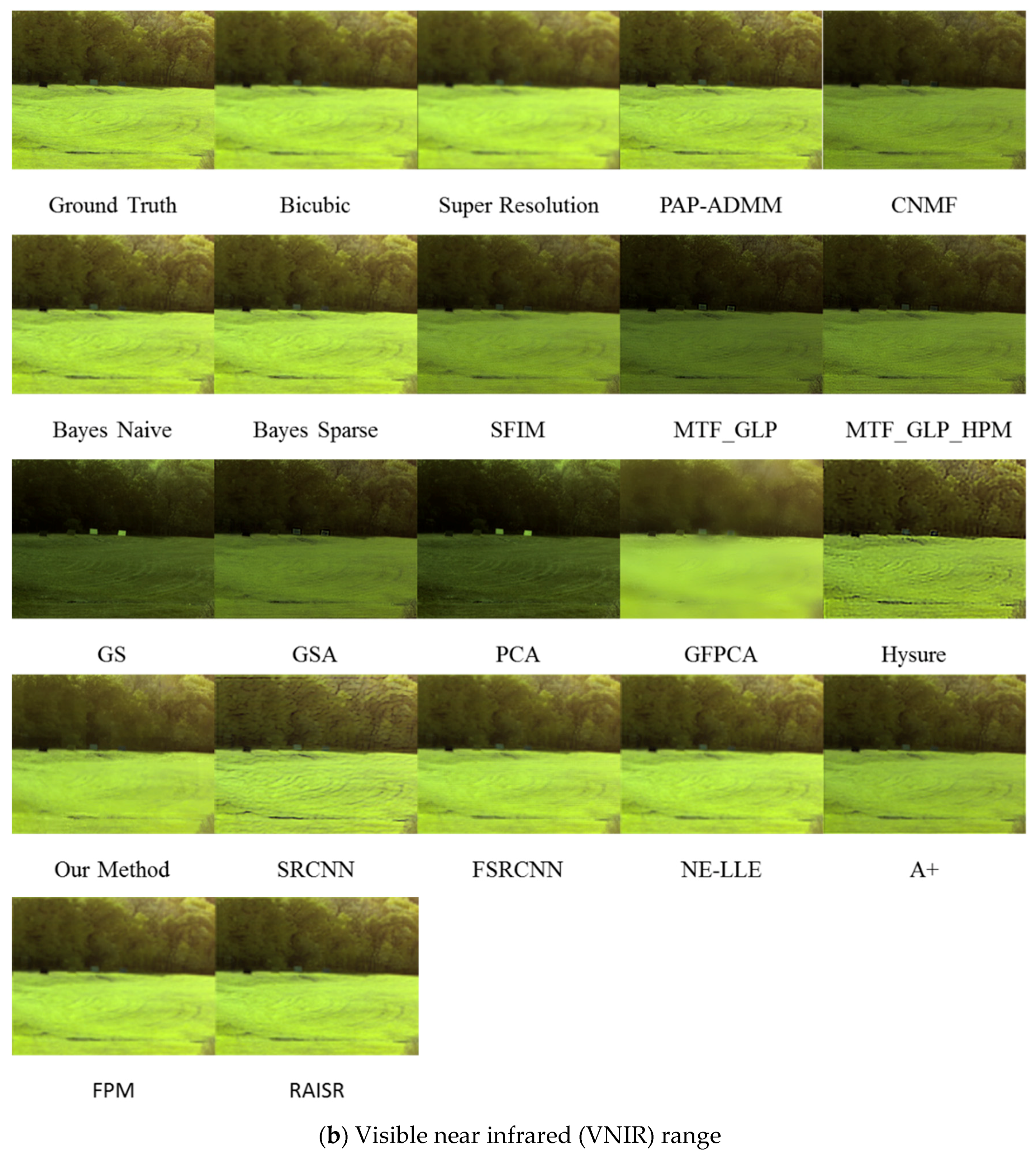 Remotesensing 10 01416 g008b Remotesensing 10 01416 g008b