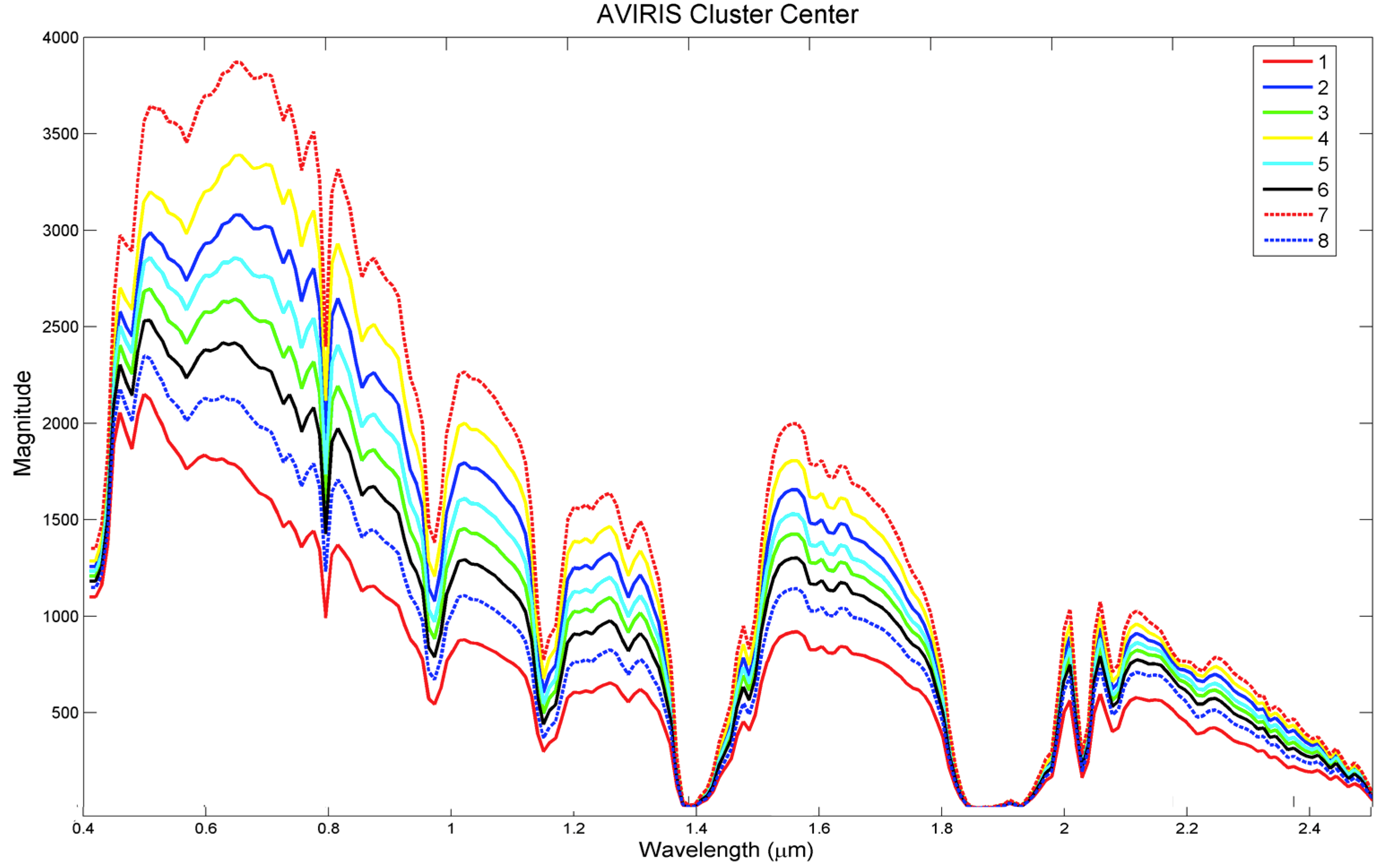 Remotesensing 10 01416 g011 Remotesensing 10 01416 g011