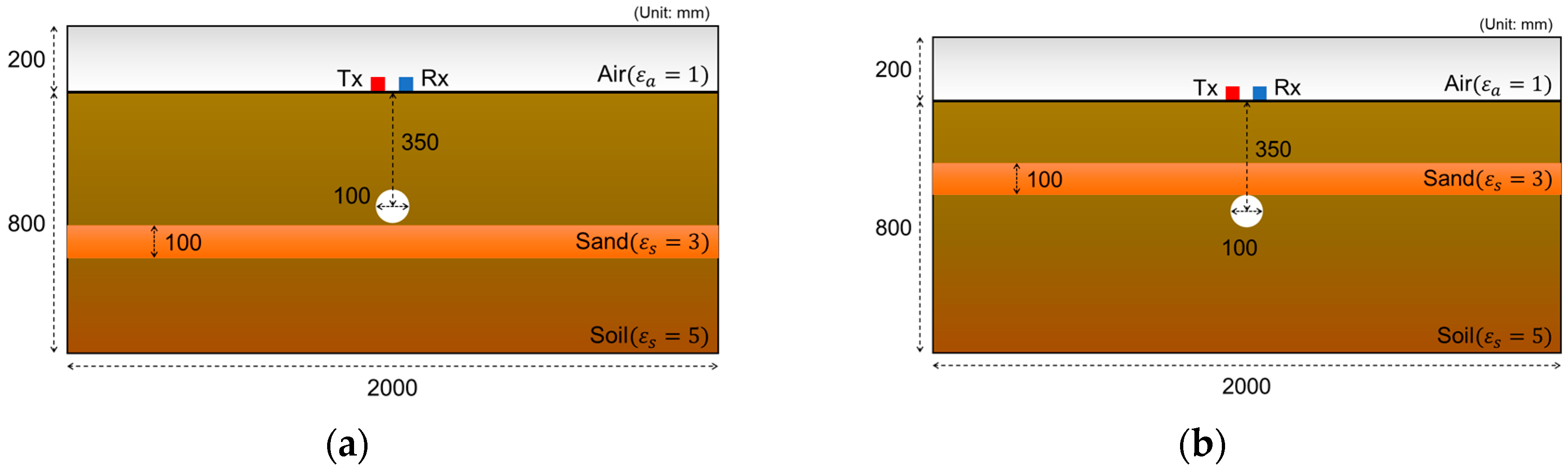 Remotesensing 10 01417 g011a