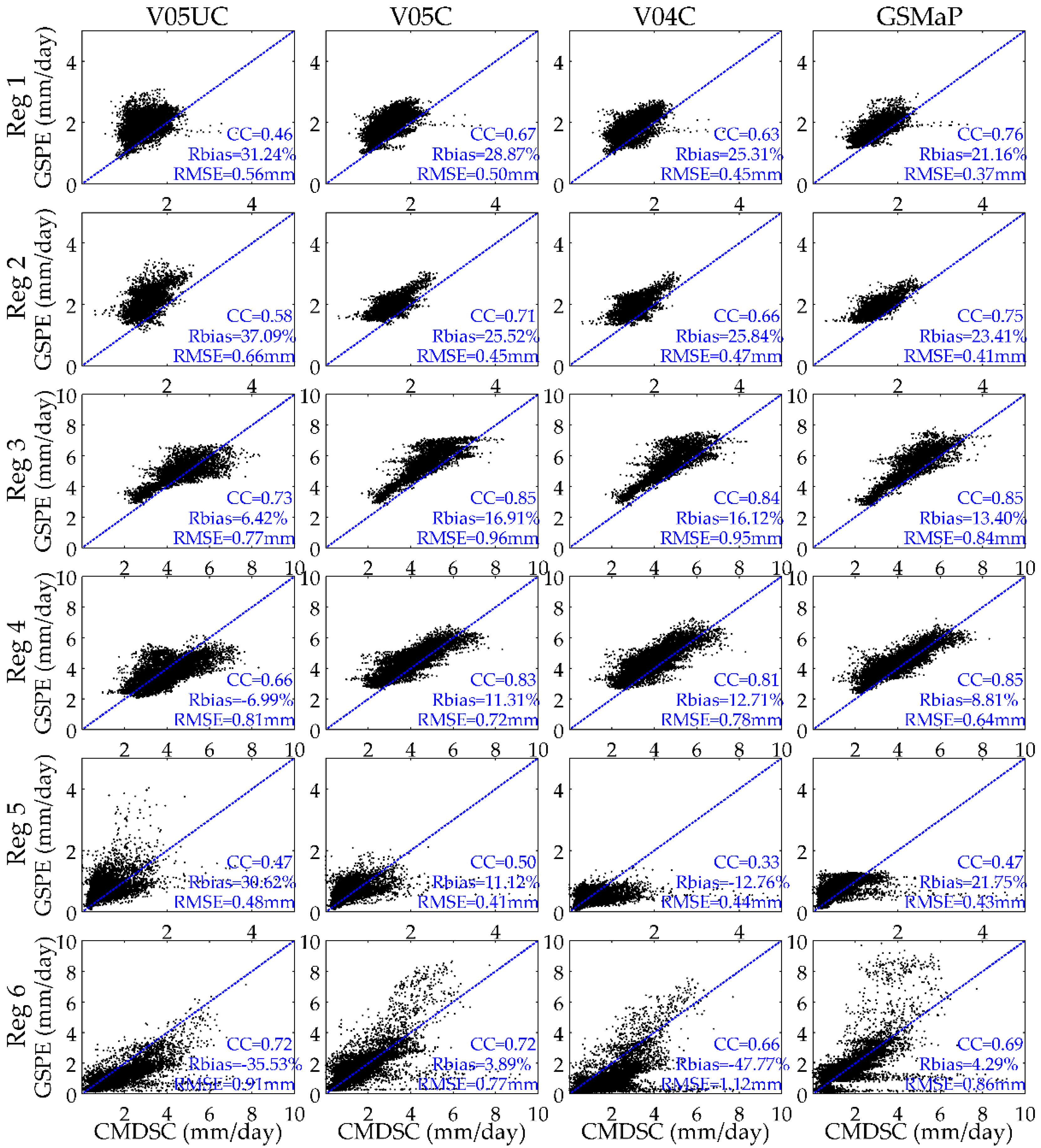 Remotesensing 10 01420 g003 Remotesensing 10 01420 g003