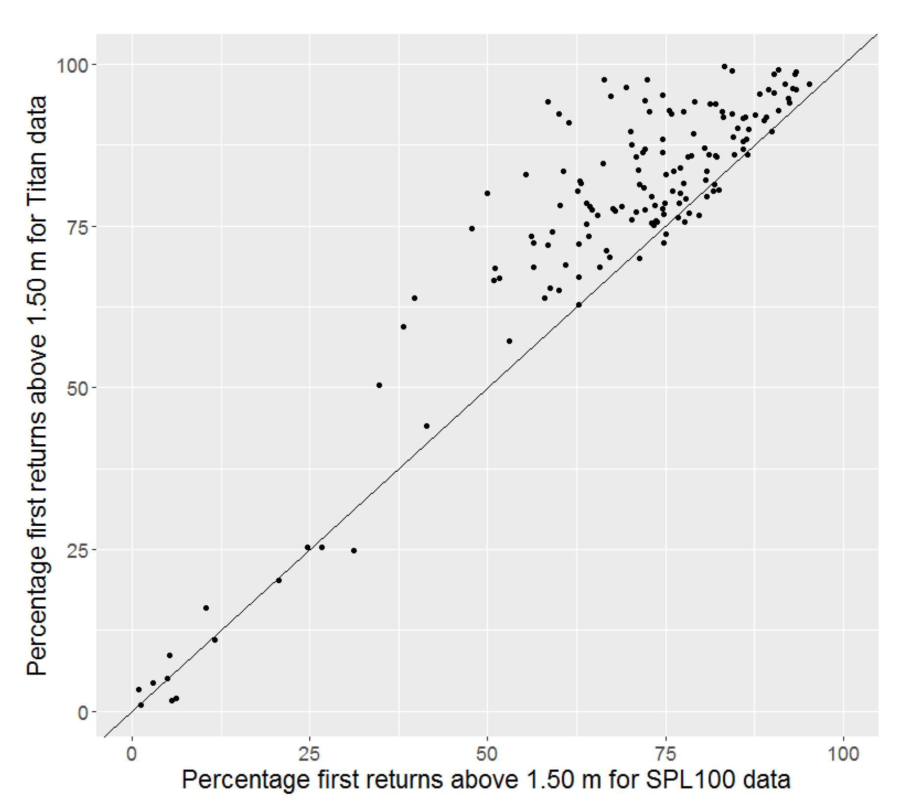 Remotesensing 10 01422 g005 Remotesensing 10 01422 g005