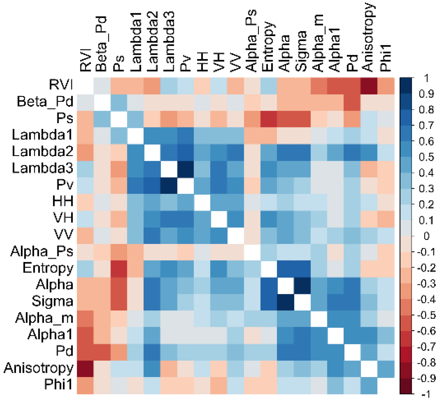 Remotesensing 10 01424 g005 Remotesensing 10 01424 g005