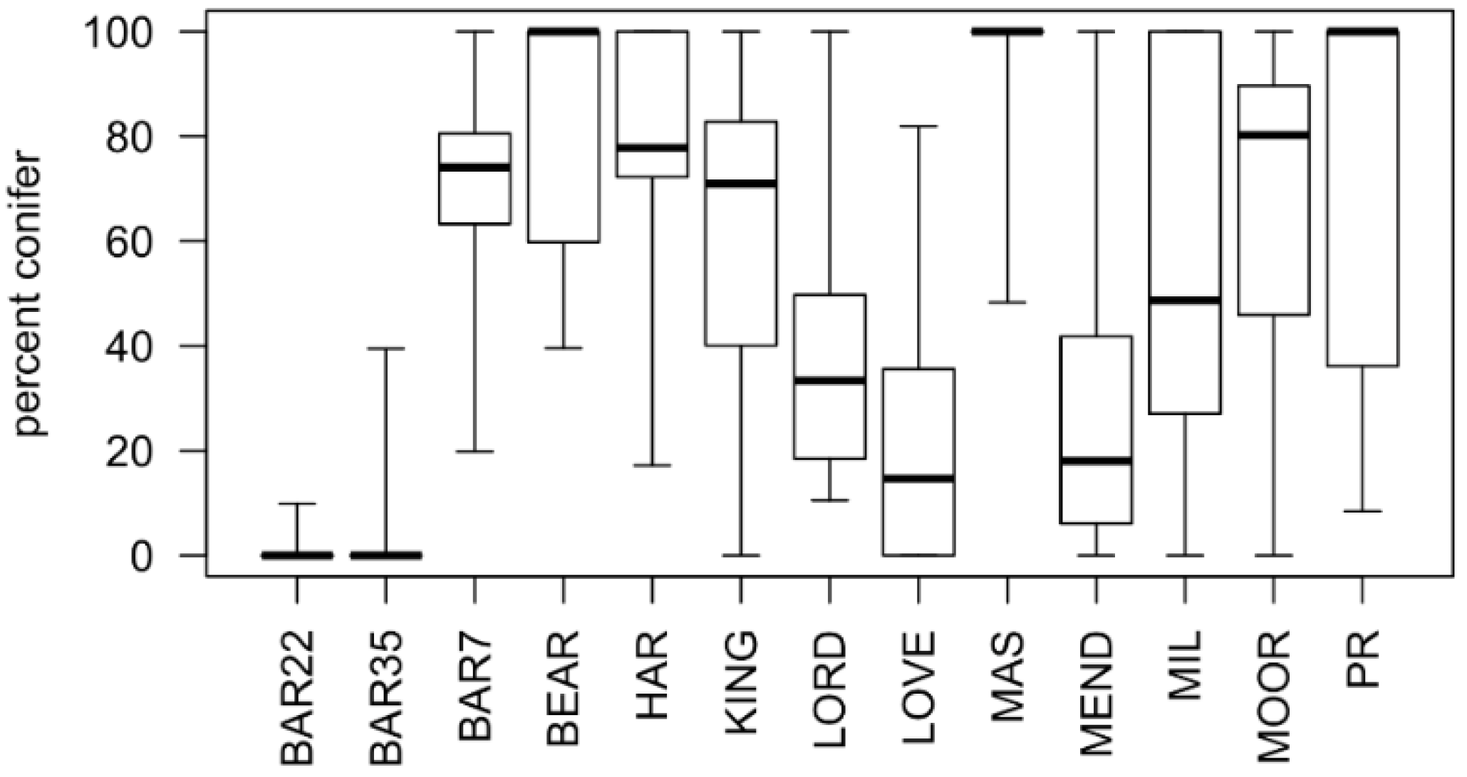 Remotesensing 10 01424 g010 Remotesensing 10 01424 g010