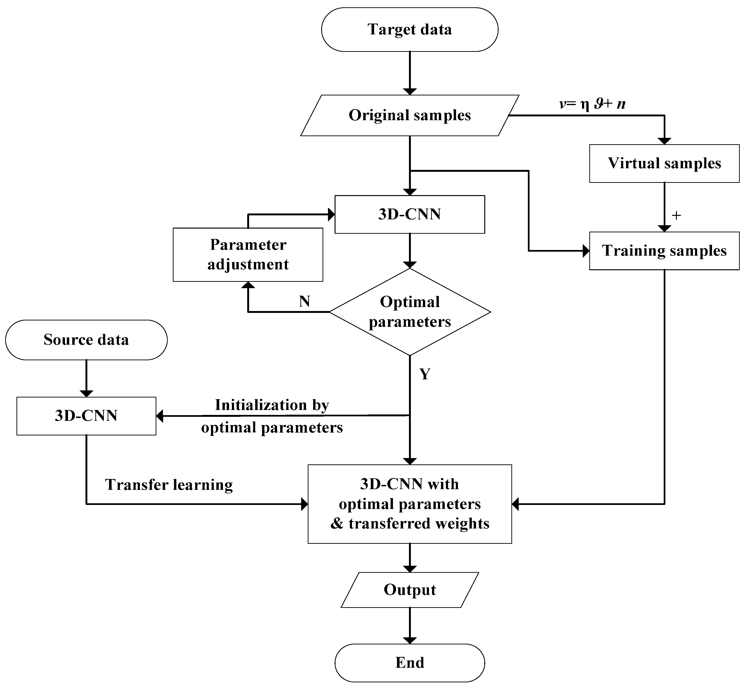 Remotesensing 10 01425 g004 Remotesensing 10 01425 g004