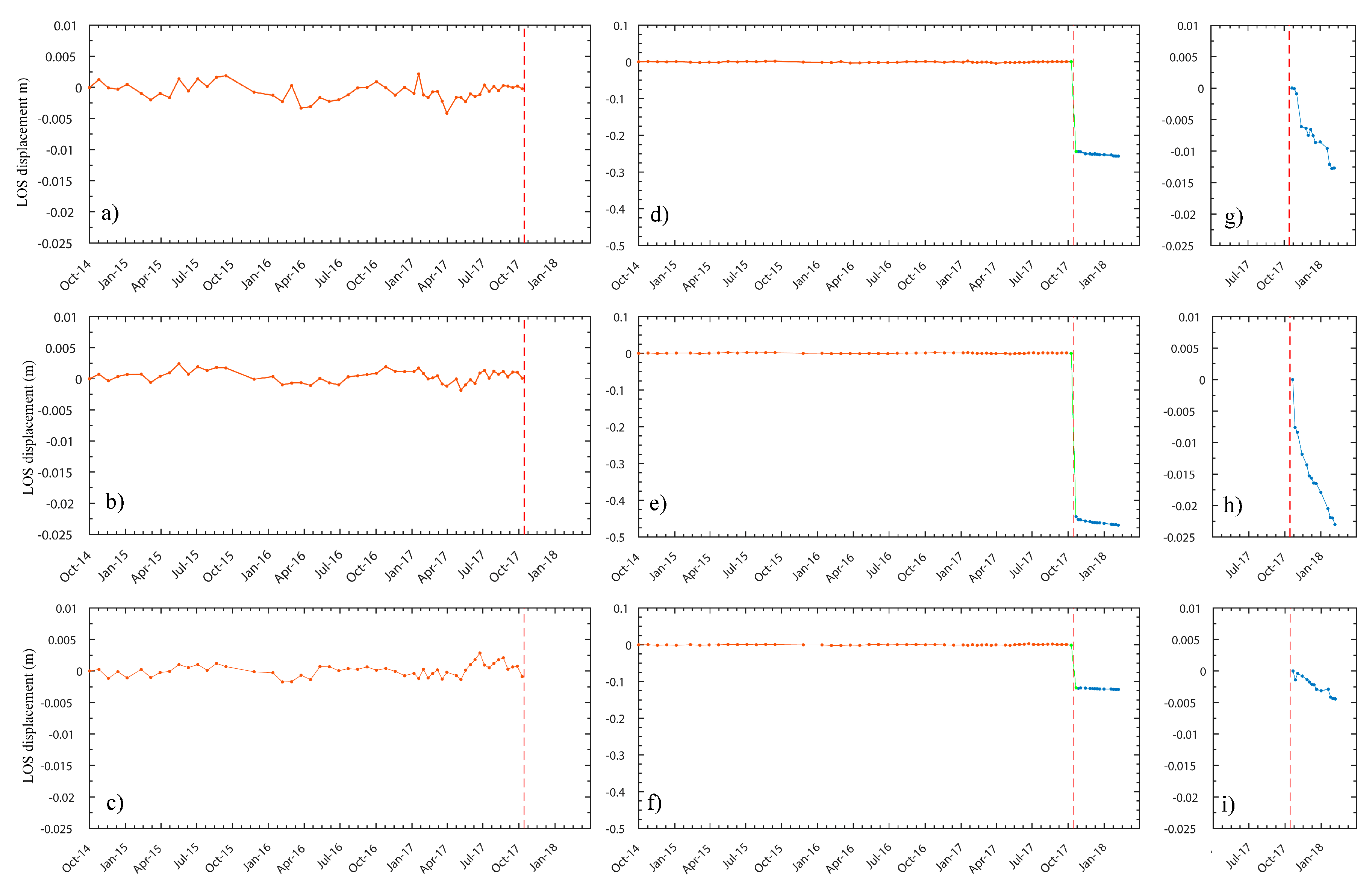 Remotesensing 10 01426 g006