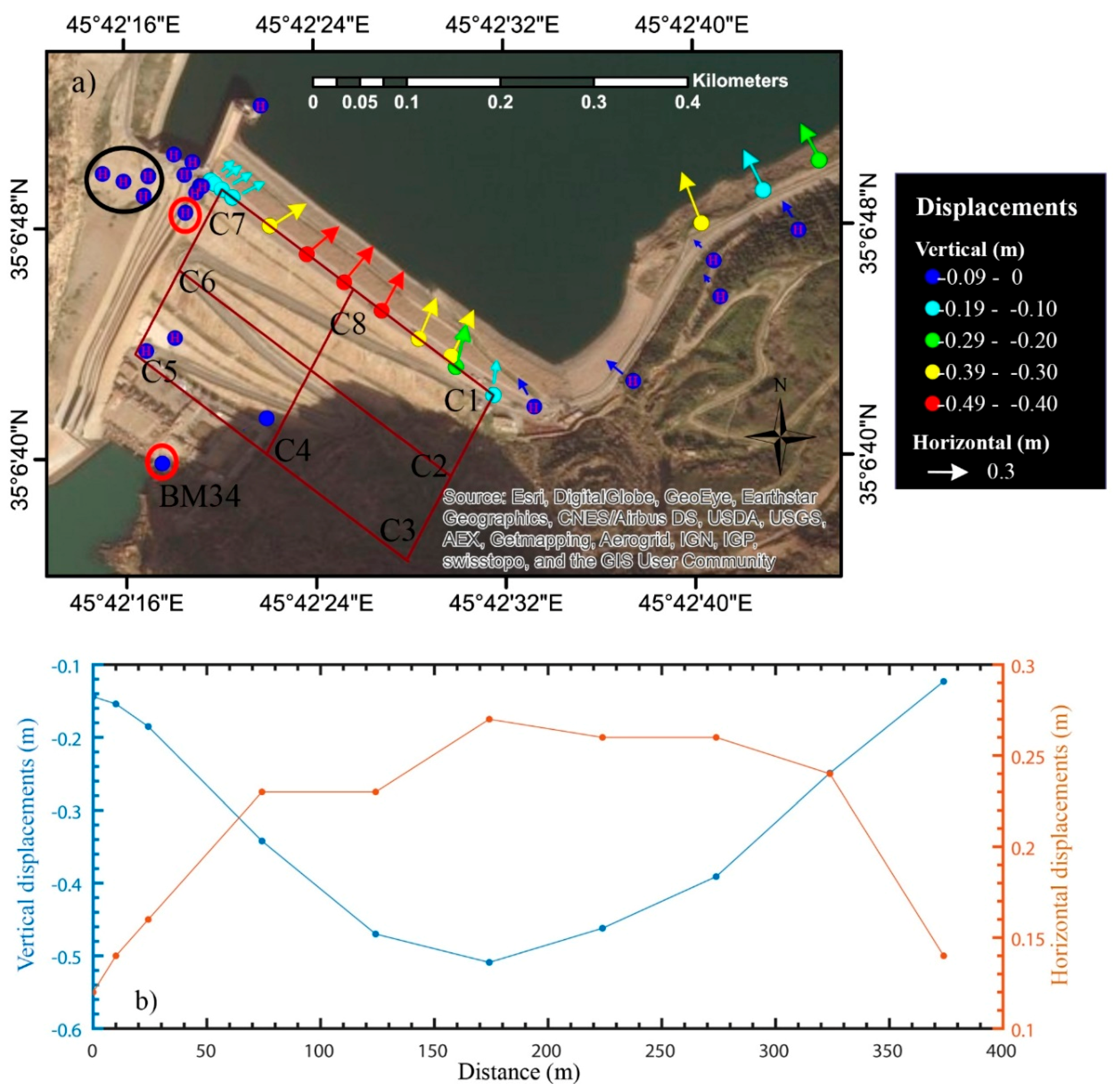Remotesensing 10 01426 g007