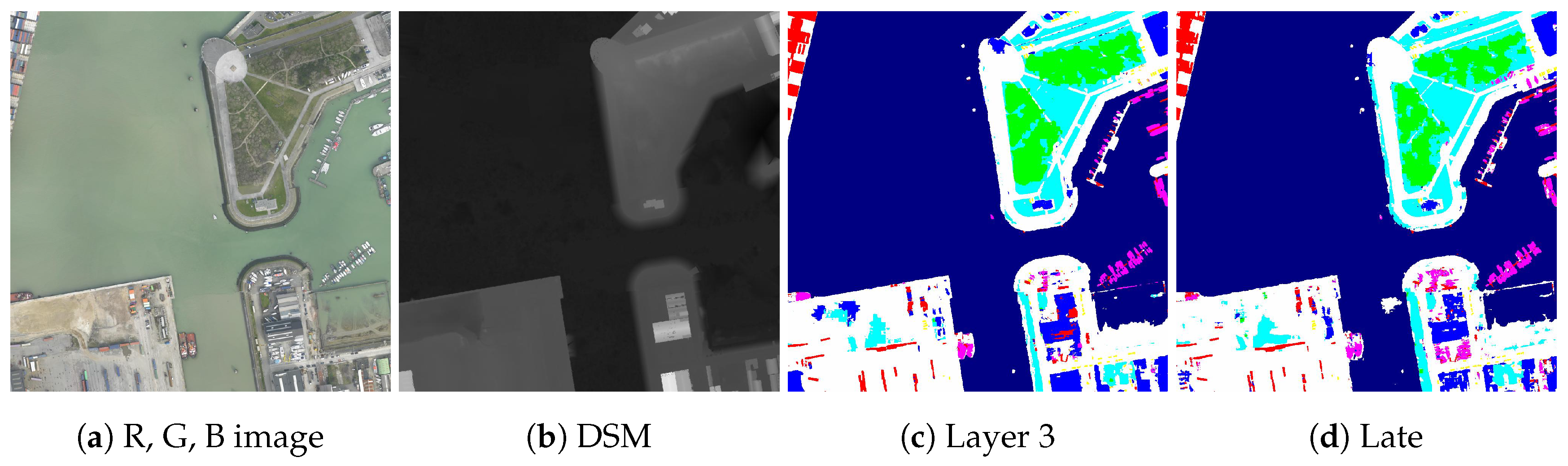 Remotesensing 10 01429 g011