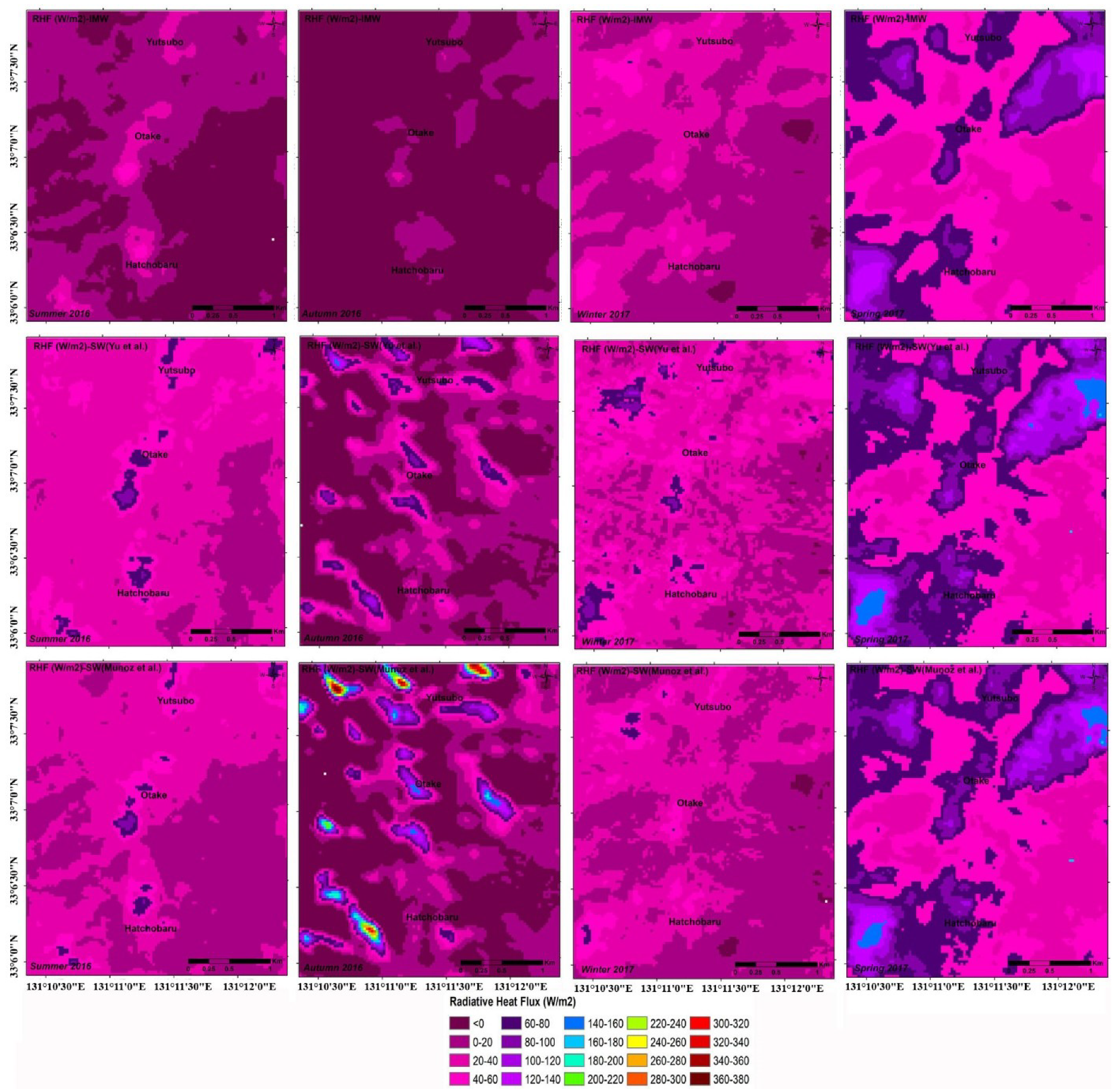 Remotesensing 10 01430 g017
