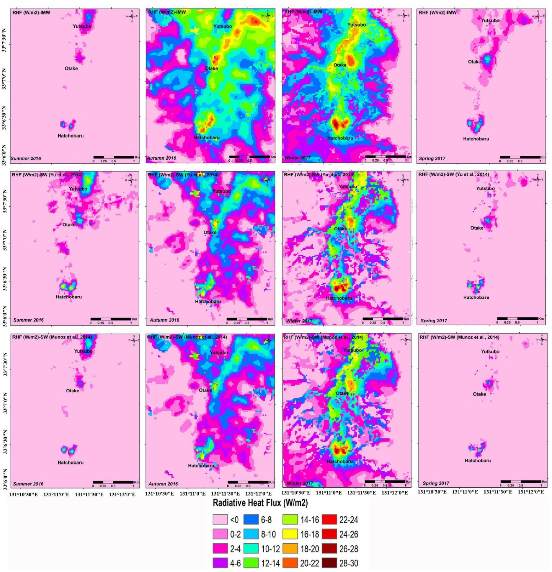 Remotesensing 10 01430 g018