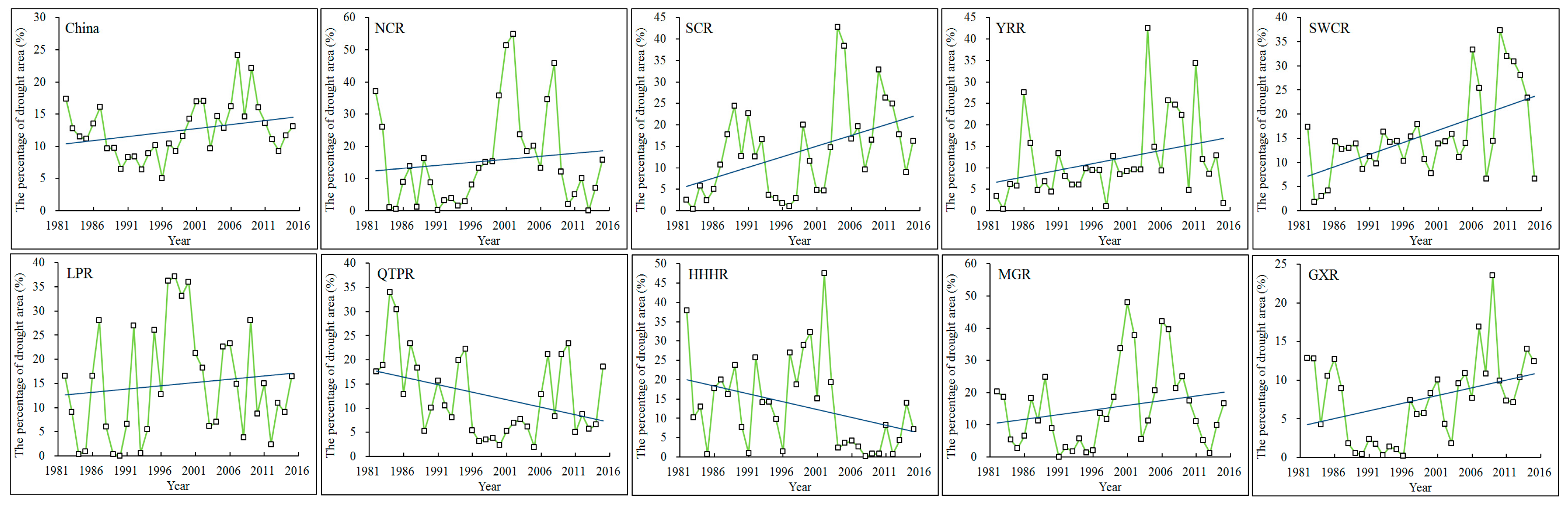 Remotesensing 10 01433 g007 Remotesensing 10 01433 g007