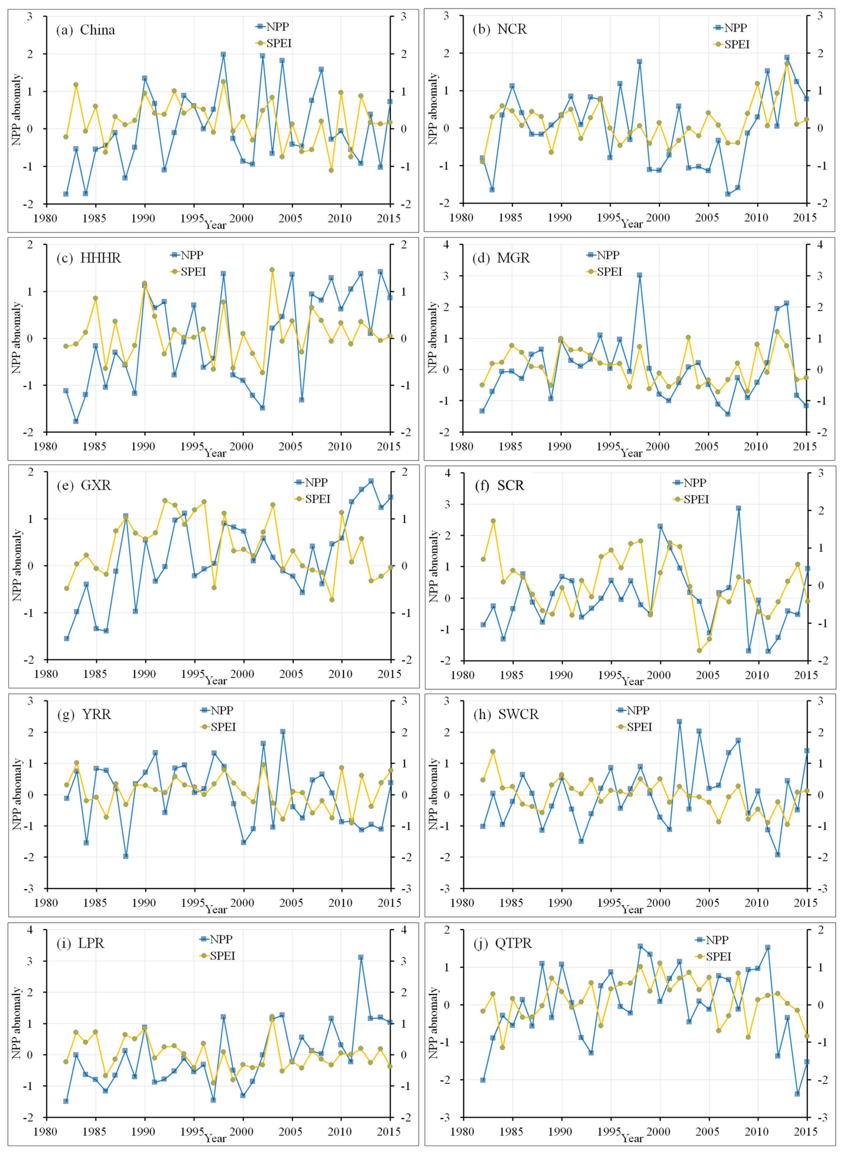 Remotesensing 10 01433 g011 Remotesensing 10 01433 g011