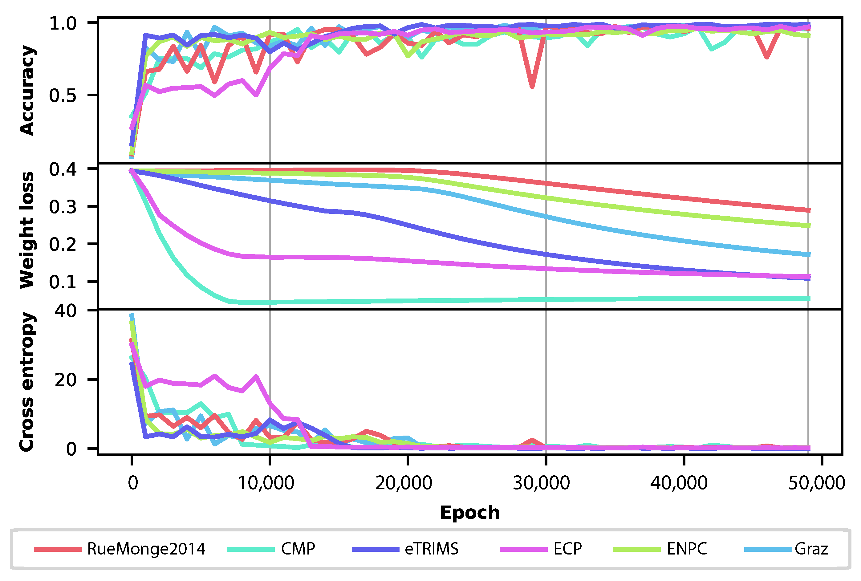 Remotesensing 10 01435 g004