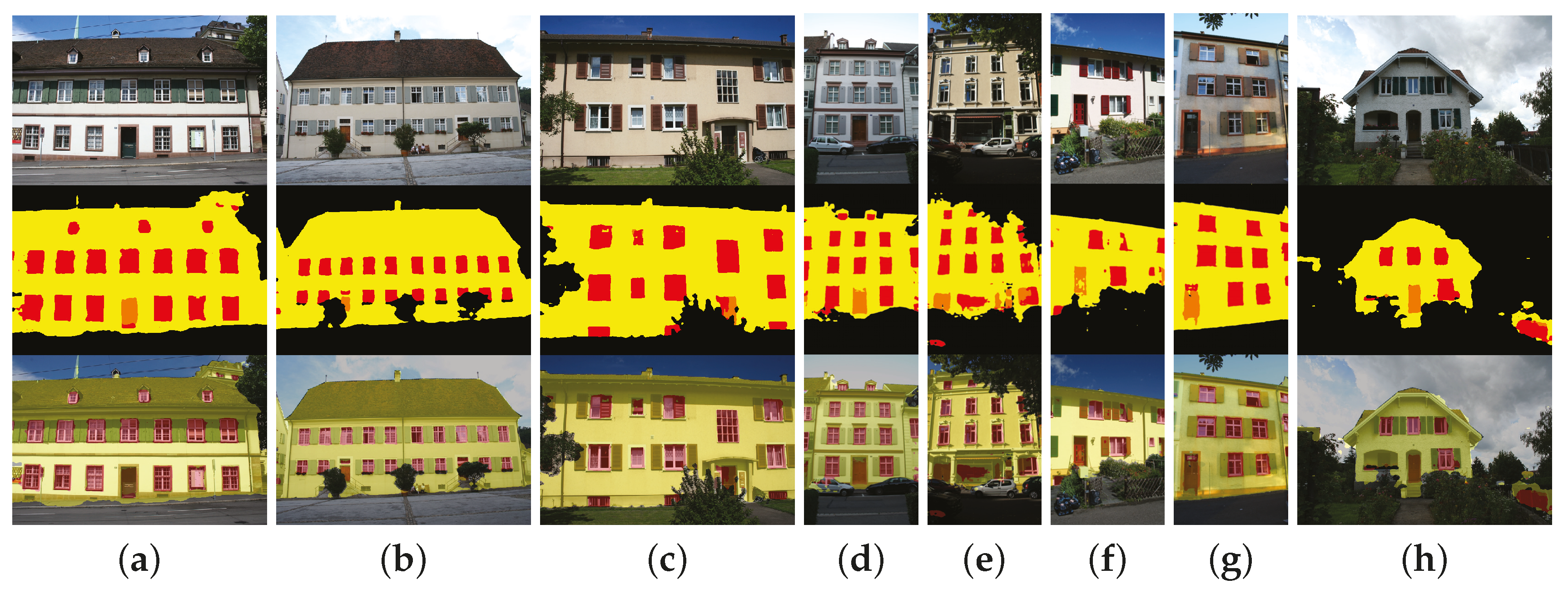 Remotesensing 10 01435 g007