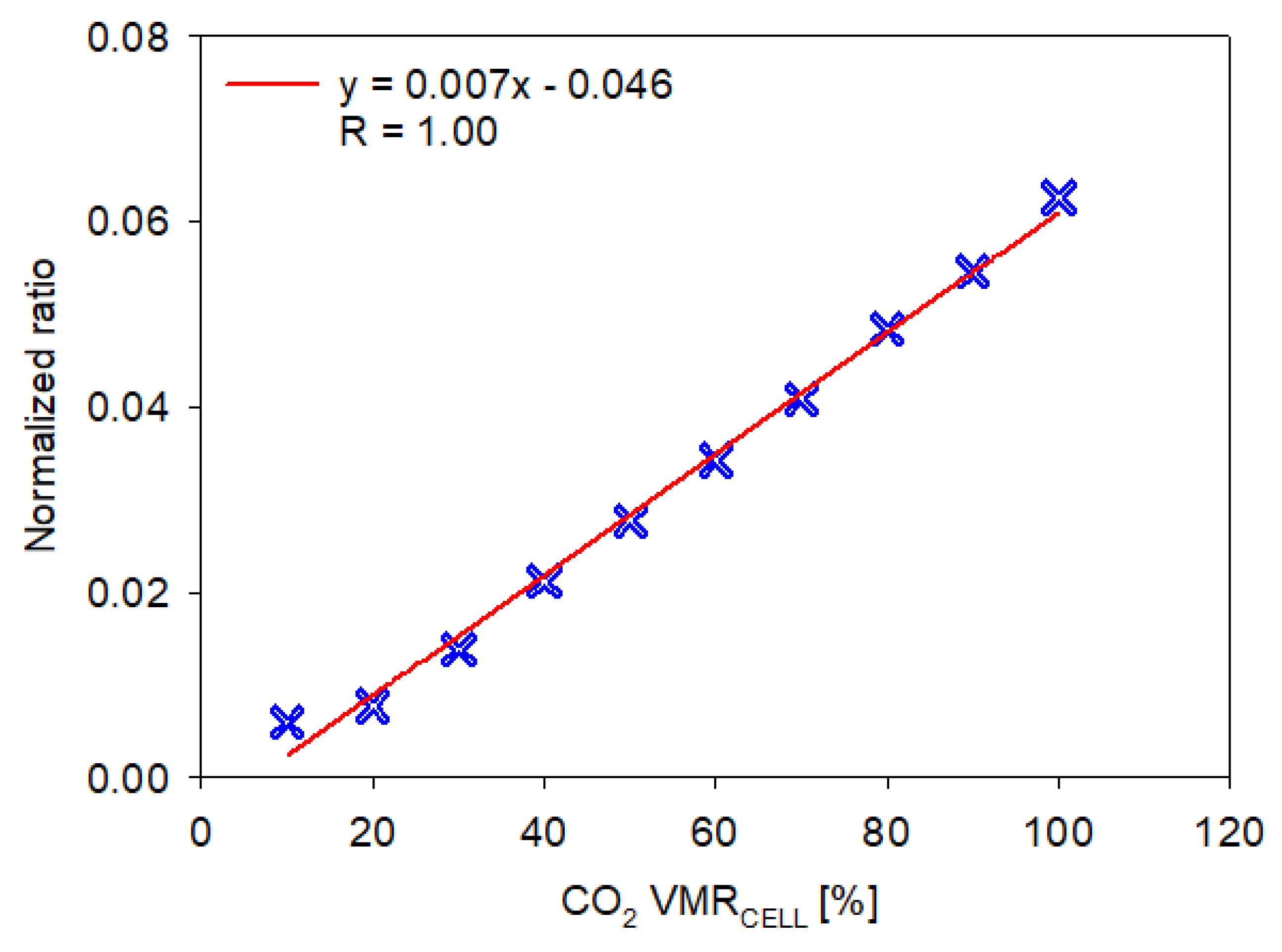 Remotesensing 10 01439 g004 Remotesensing 10 01439 g004