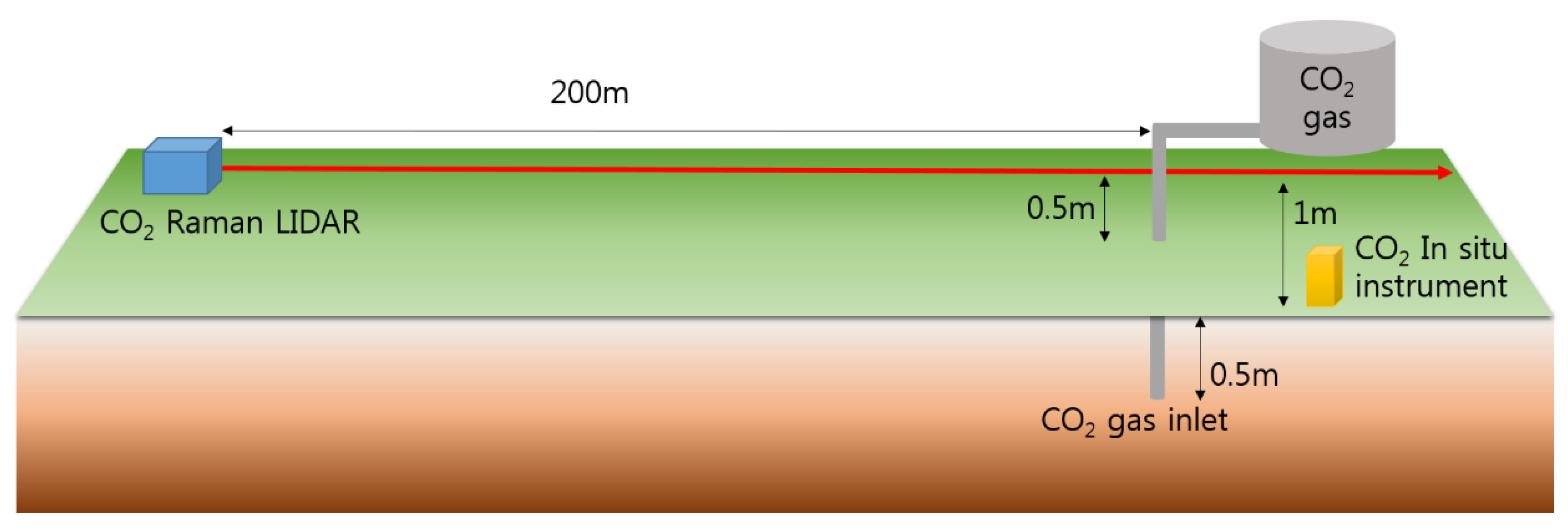 Remotesensing 10 01439 g007 Remotesensing 10 01439 g007