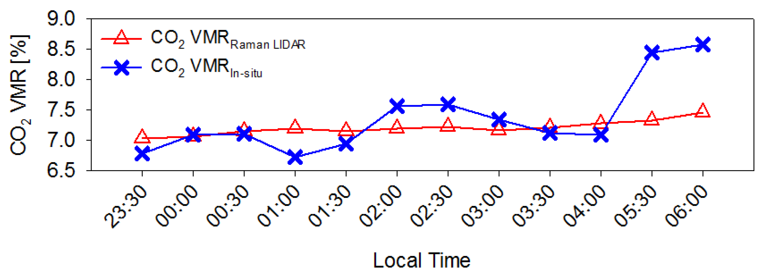 Remotesensing 10 01439 g008 Remotesensing 10 01439 g008