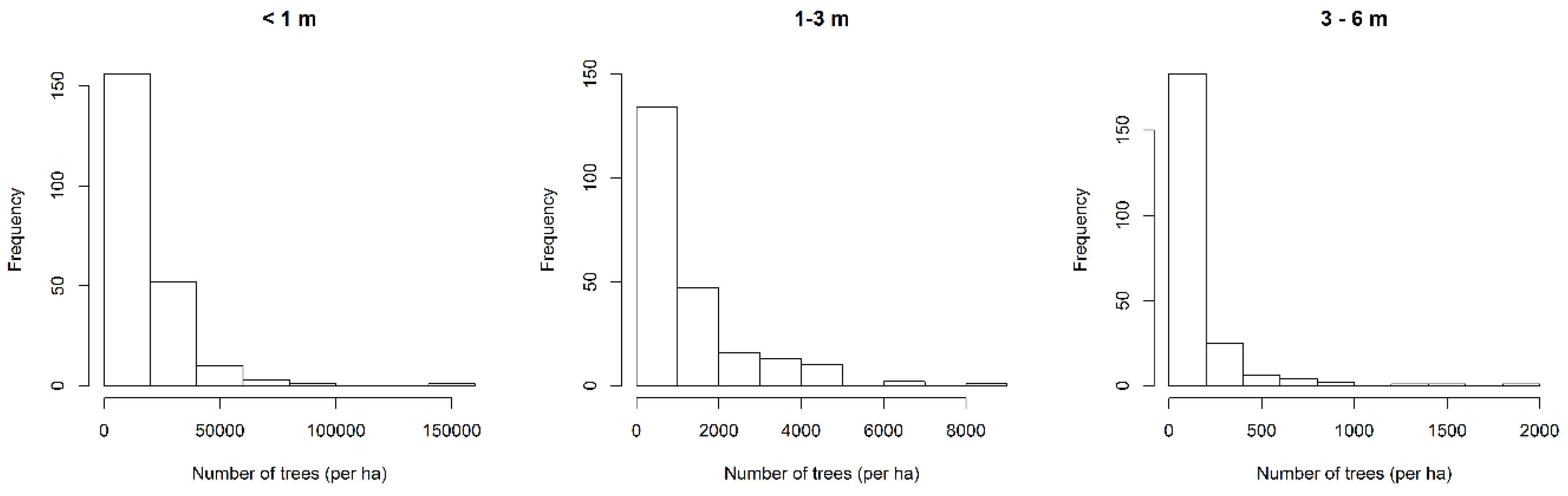 Remotesensing 10 01446 g003 Remotesensing 10 01446 g003