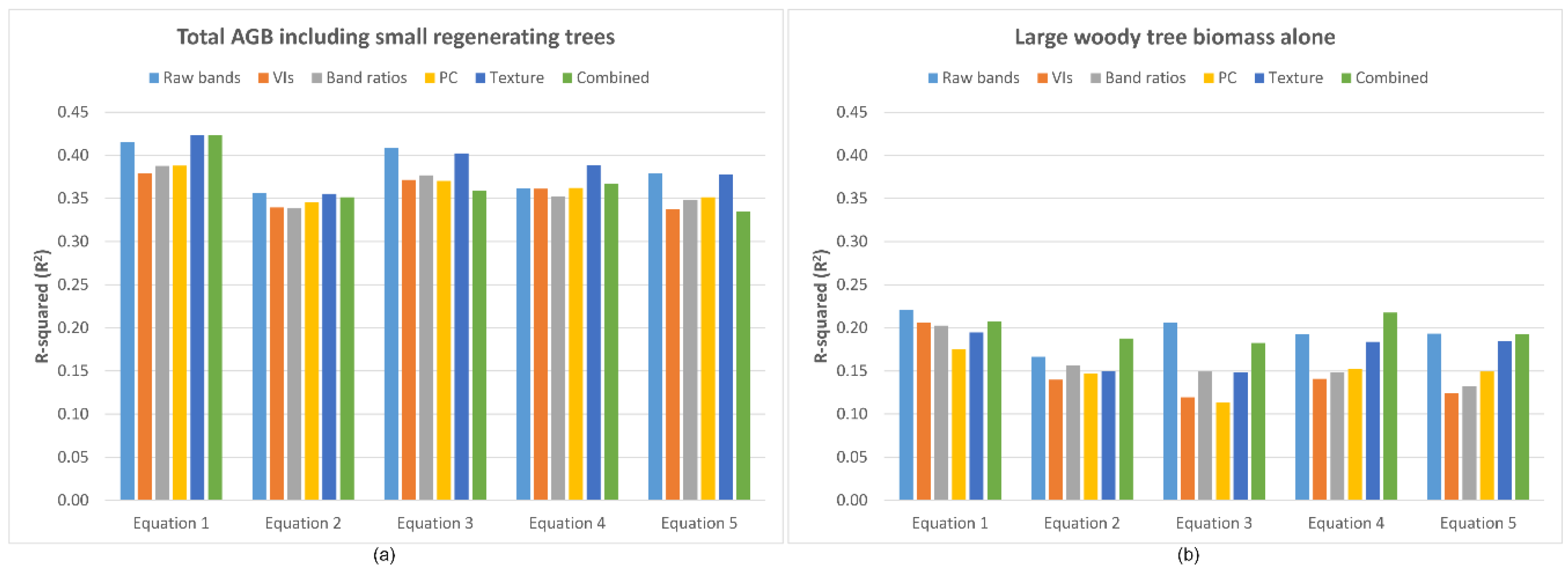 Remotesensing 10 01446 g005 Remotesensing 10 01446 g005