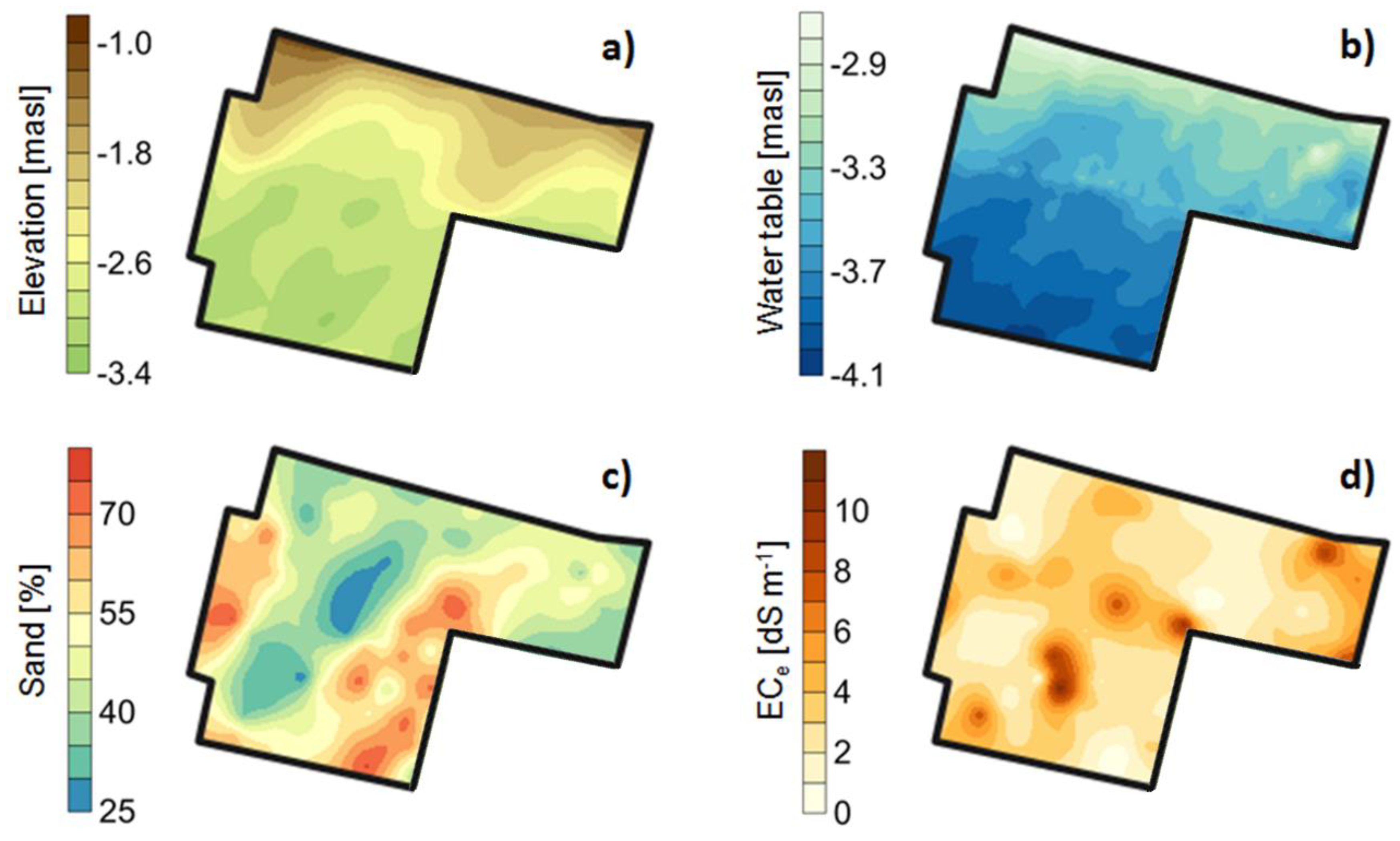 Remotesensing 10 01452 g002 Remotesensing 10 01452 g002