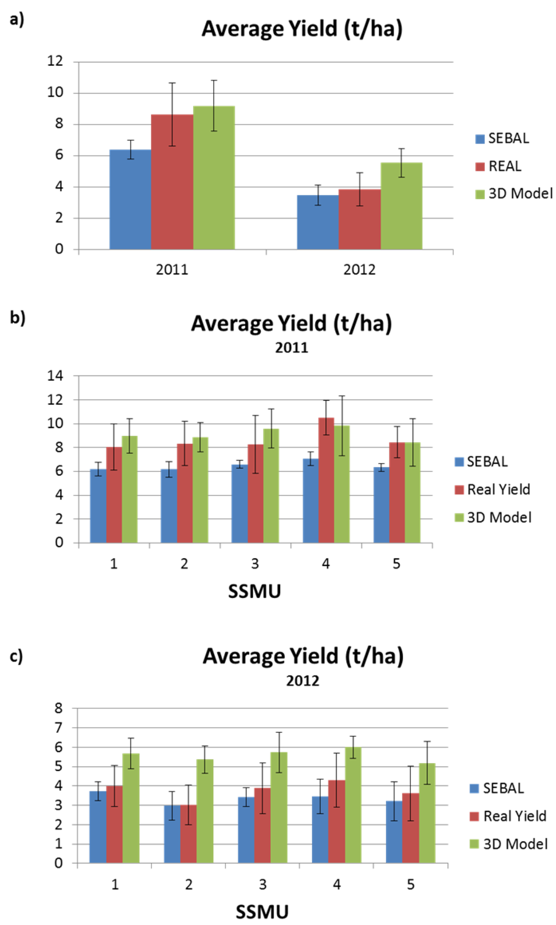 Remotesensing 10 01452 g009 Remotesensing 10 01452 g009