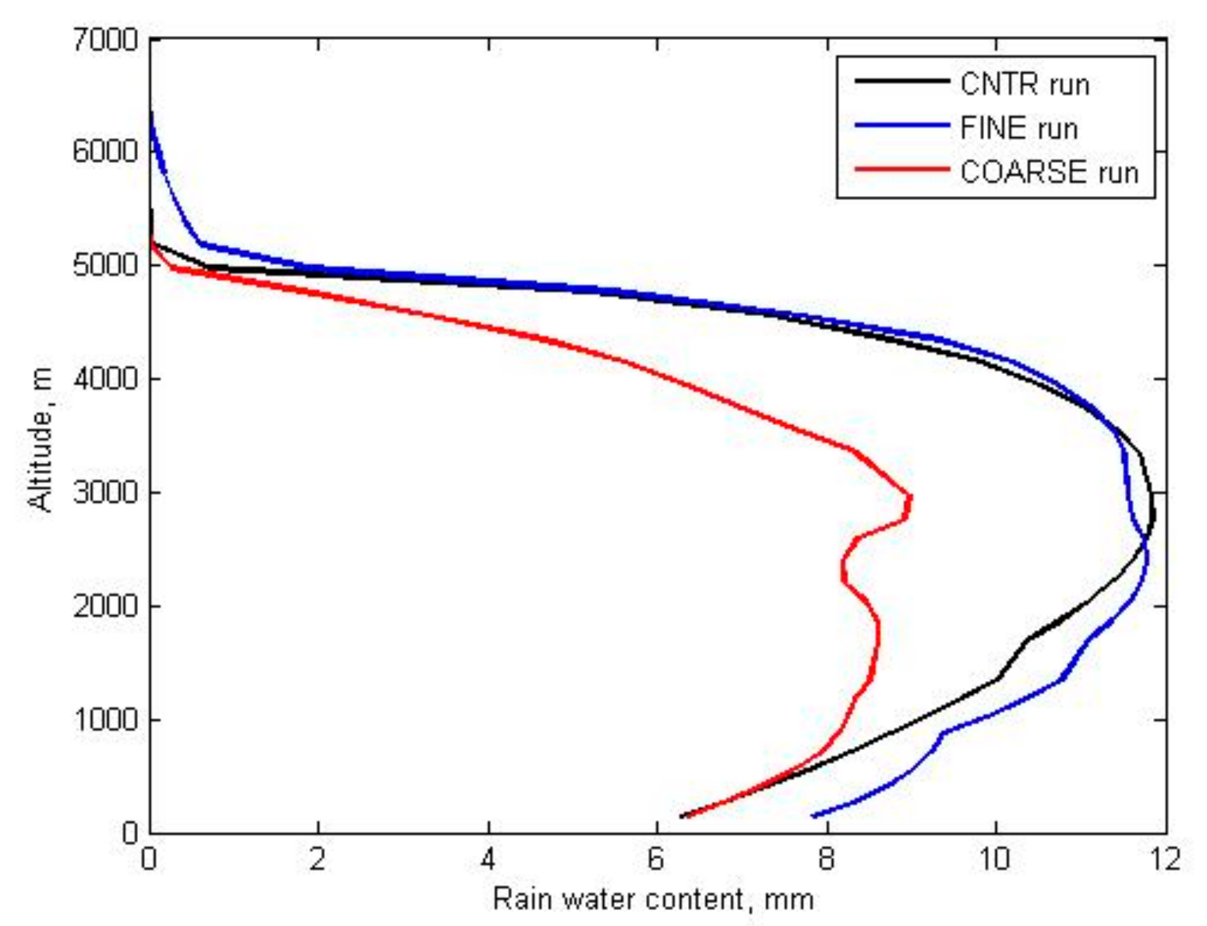 Remotesensing 10 01453 g006 Remotesensing 10 01453 g006