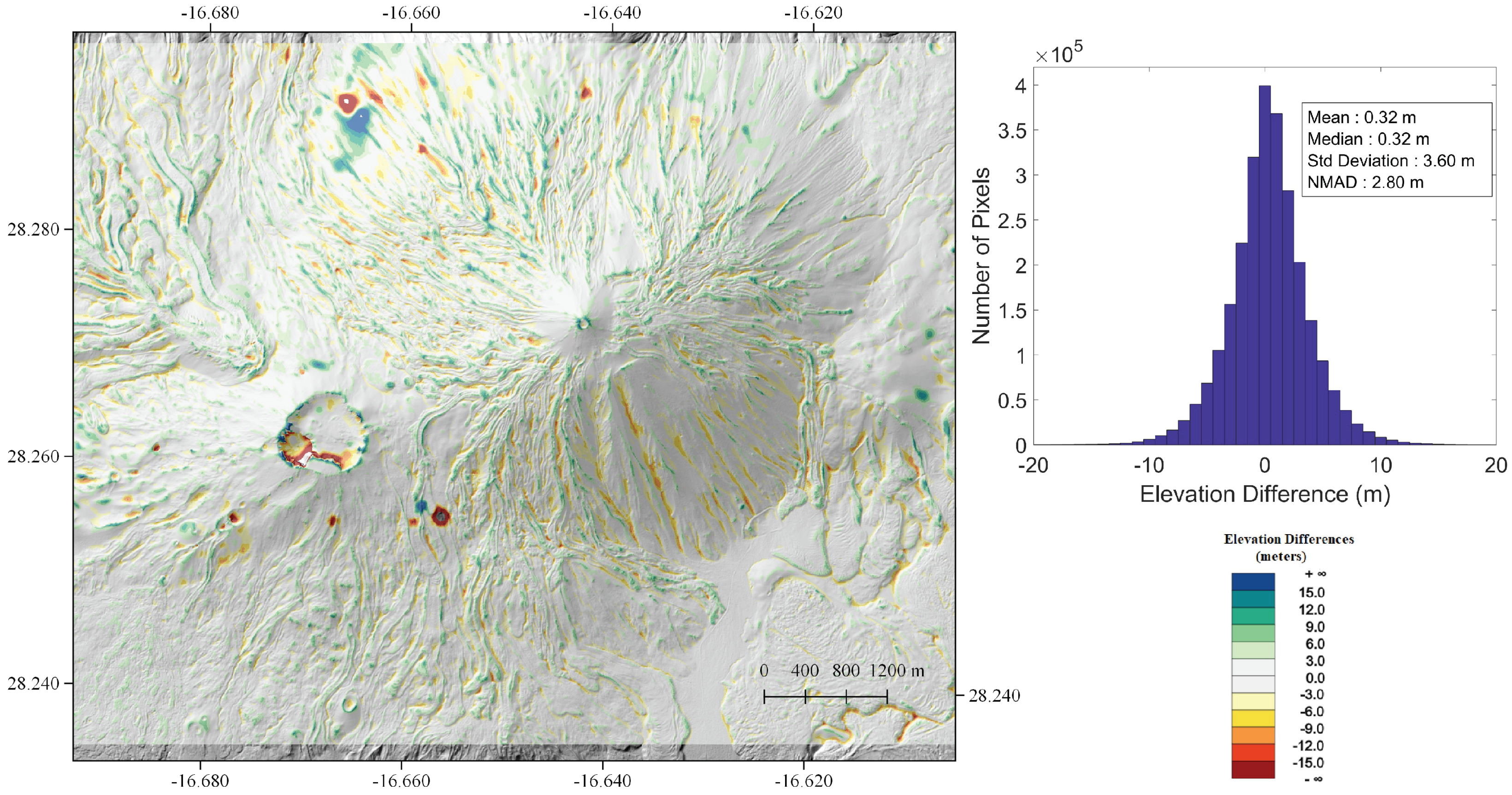 Remotesensing 10 01462 g009