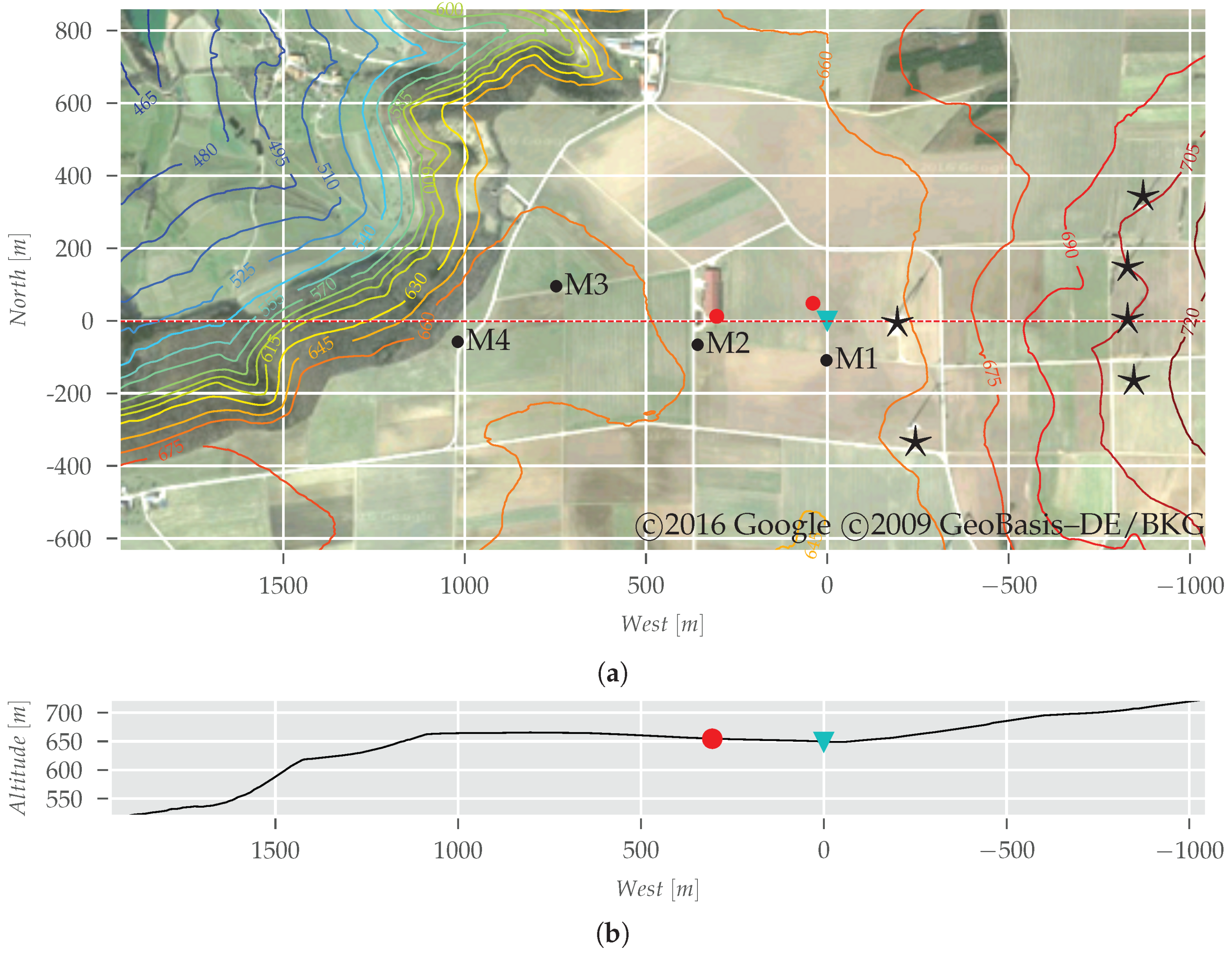 Remotesensing 10 01465 g001