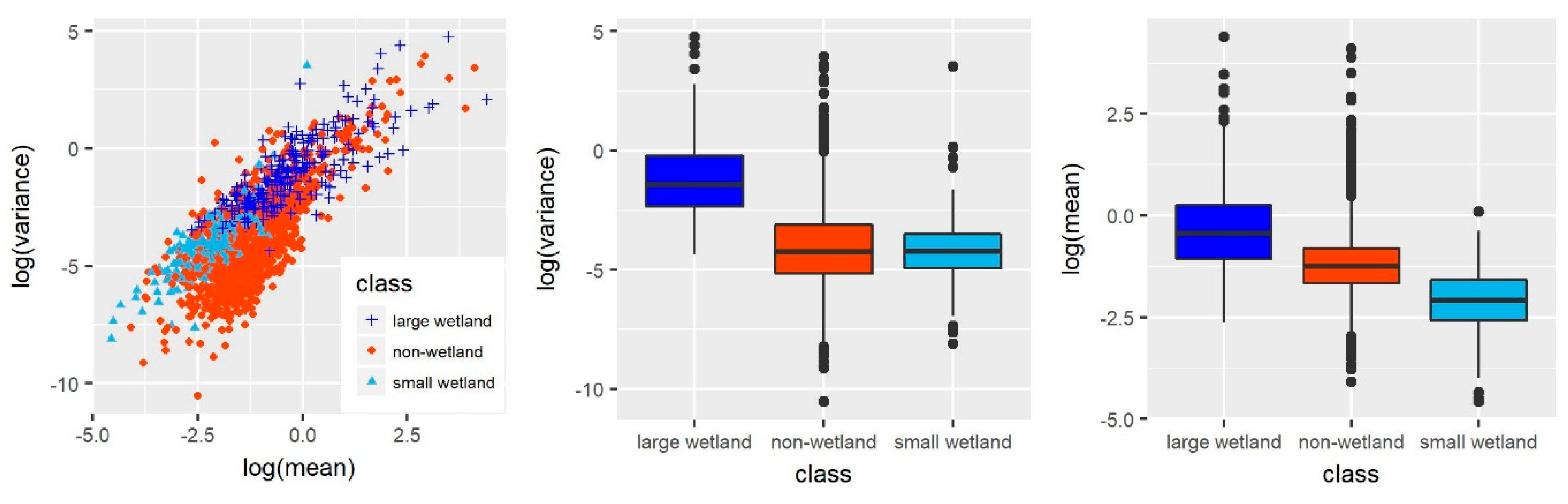 Remotesensing 10 01467 g004
