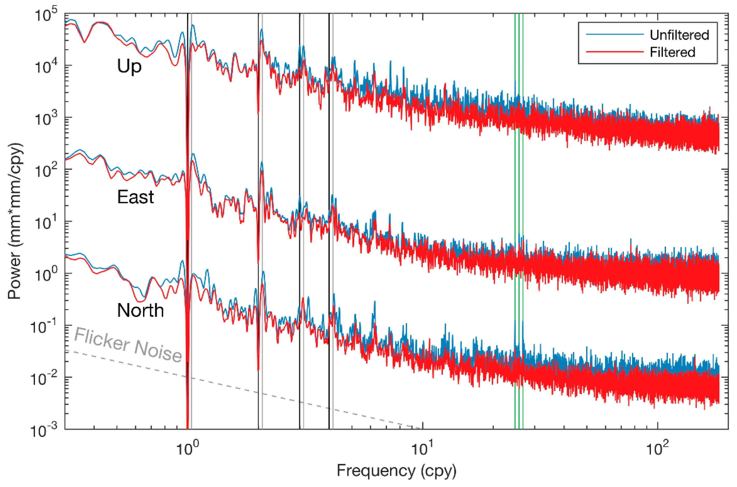 Remotesensing 10 01472 g007
