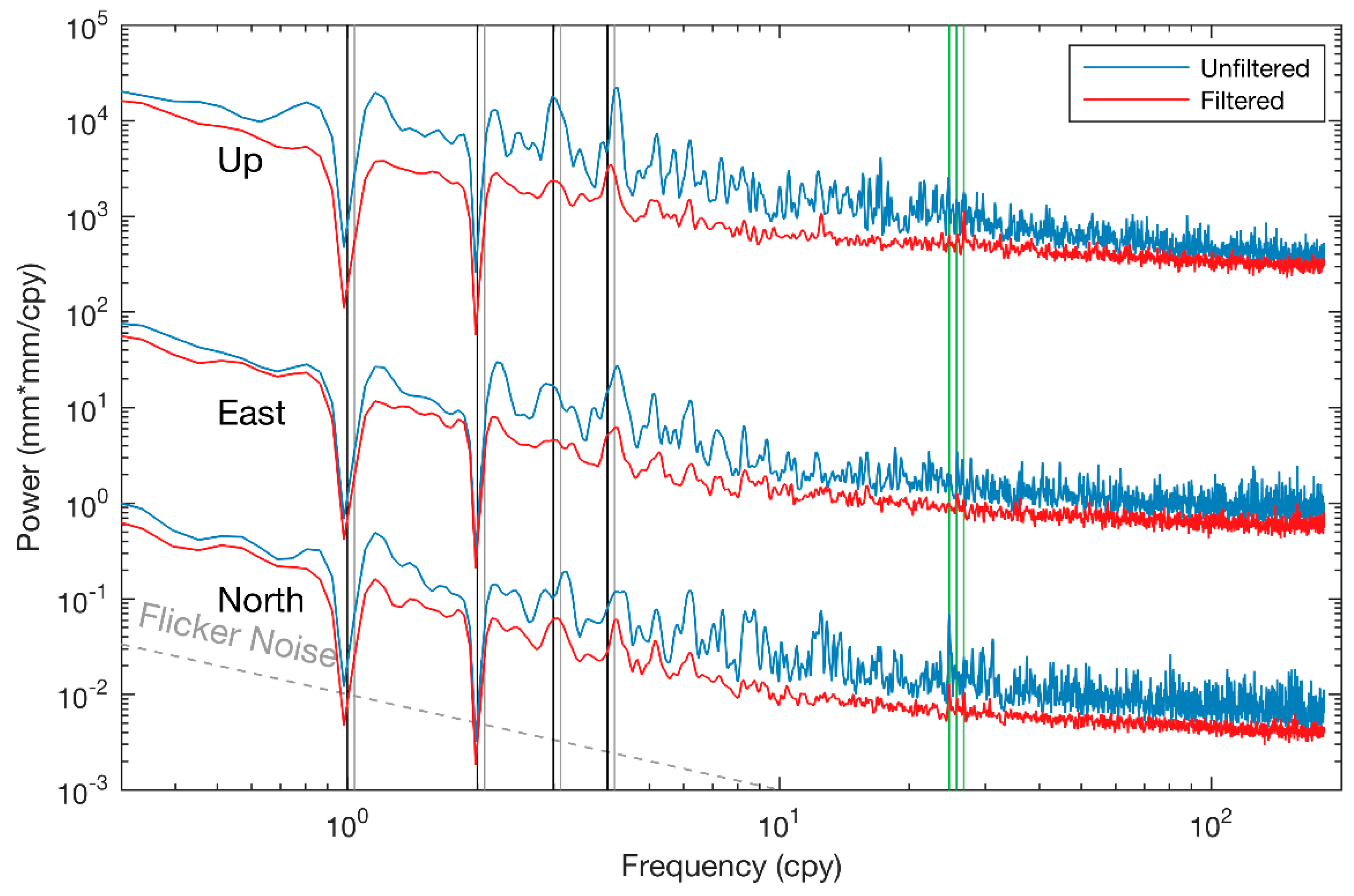 Remotesensing 10 01472 g009